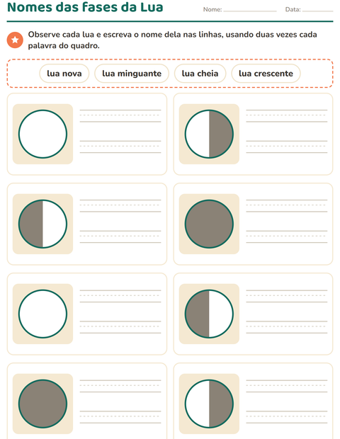 Nomes das fases da Lua: nova, crescente, cheia e minguante