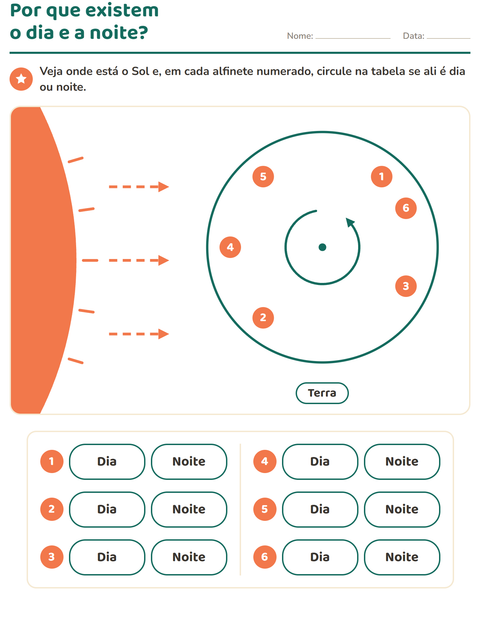 Pré-visualização da ficha de Sol, Lua e planetas para 2º ano do ensino fundamental