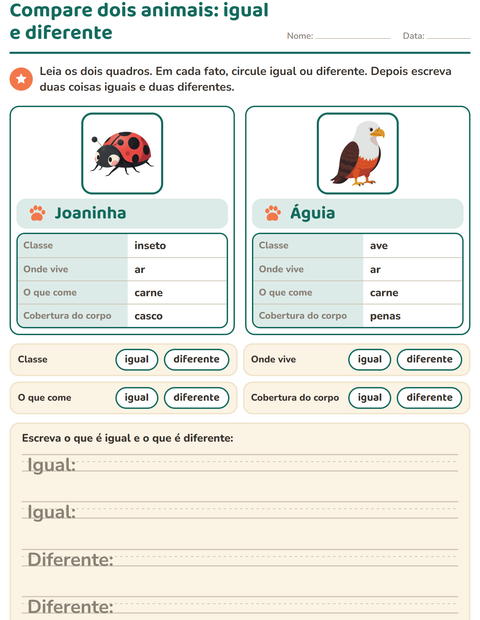 Compare dois animais: igual e diferente