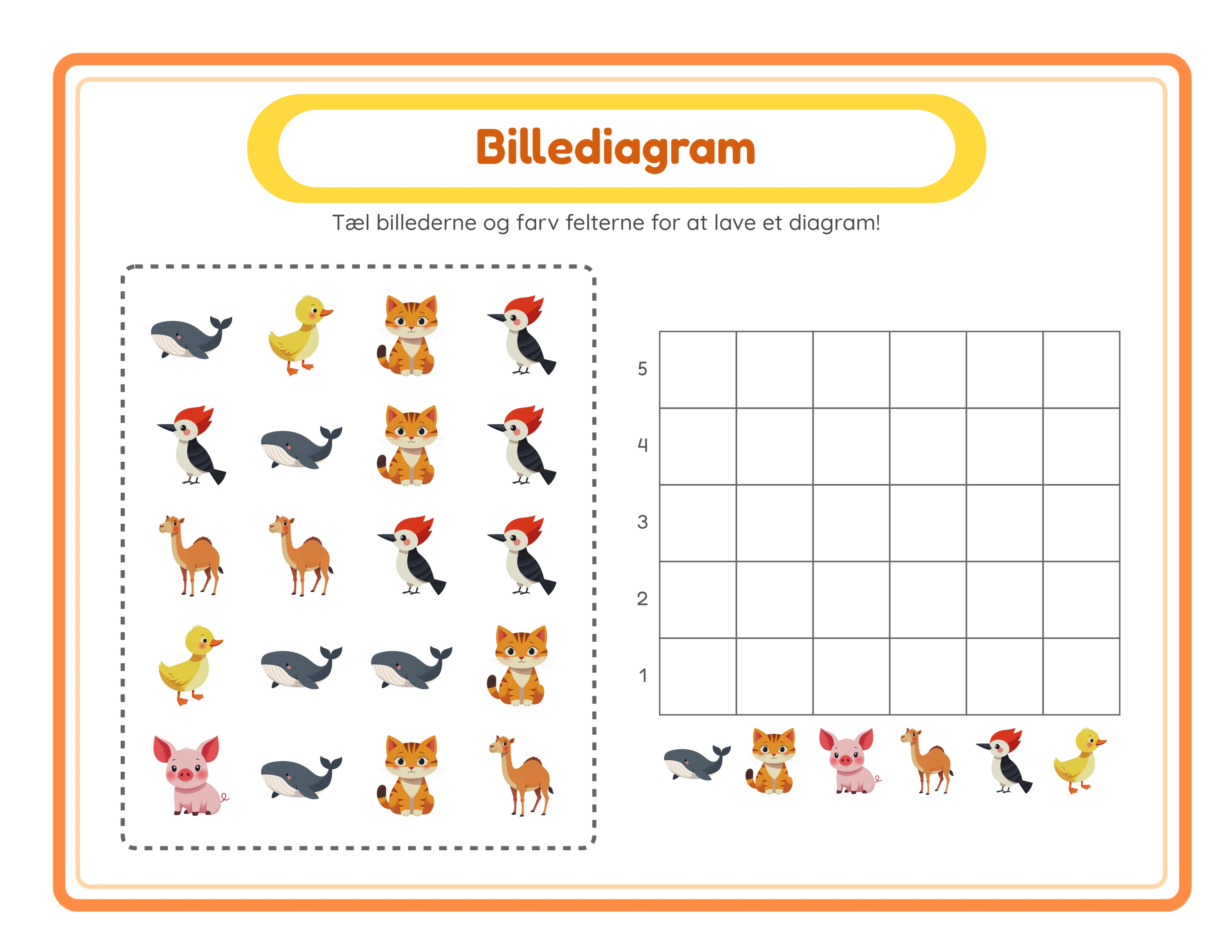 Chart Count-arbejdsark — sample 2