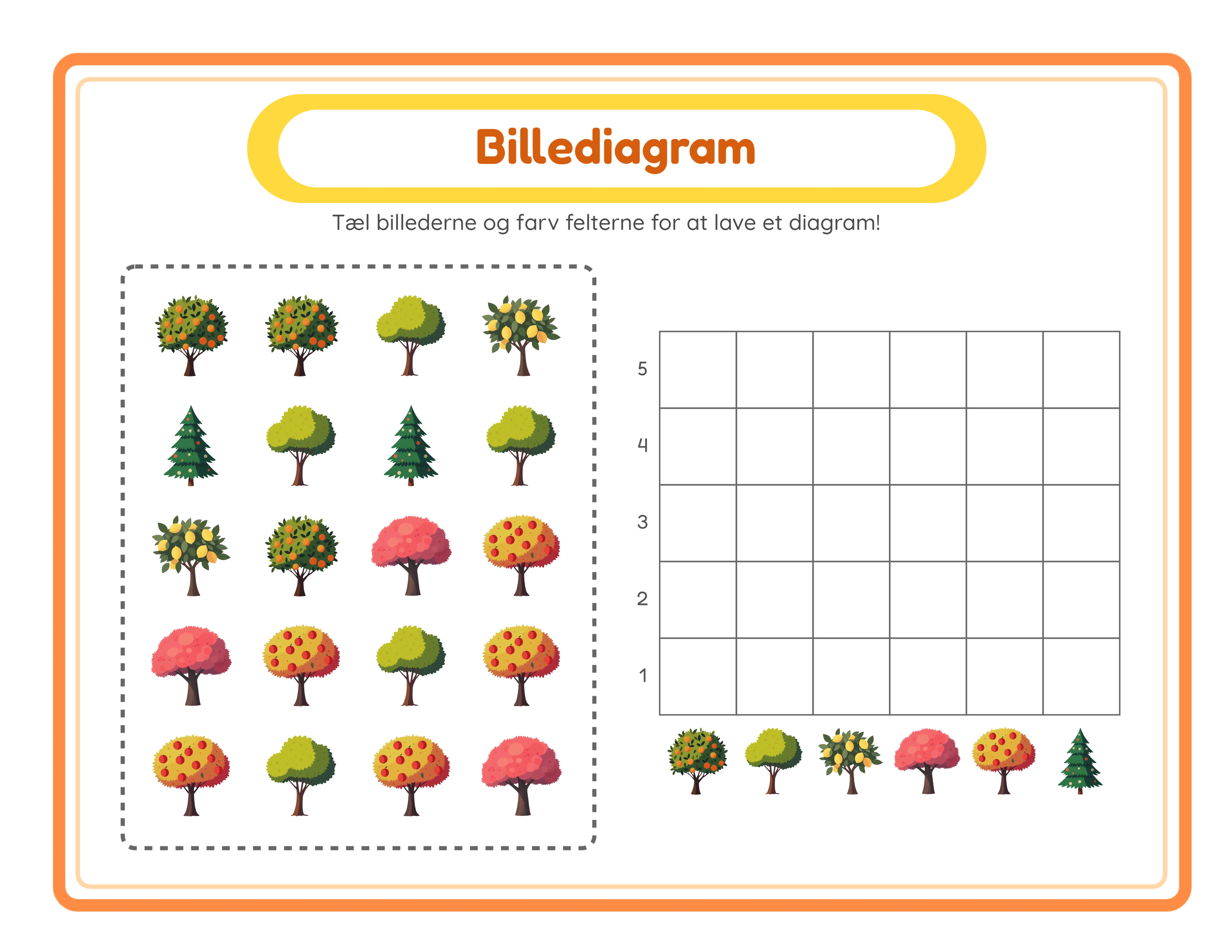 Eksempel Chart Count-arbejdsark — prøv generatoren gratis