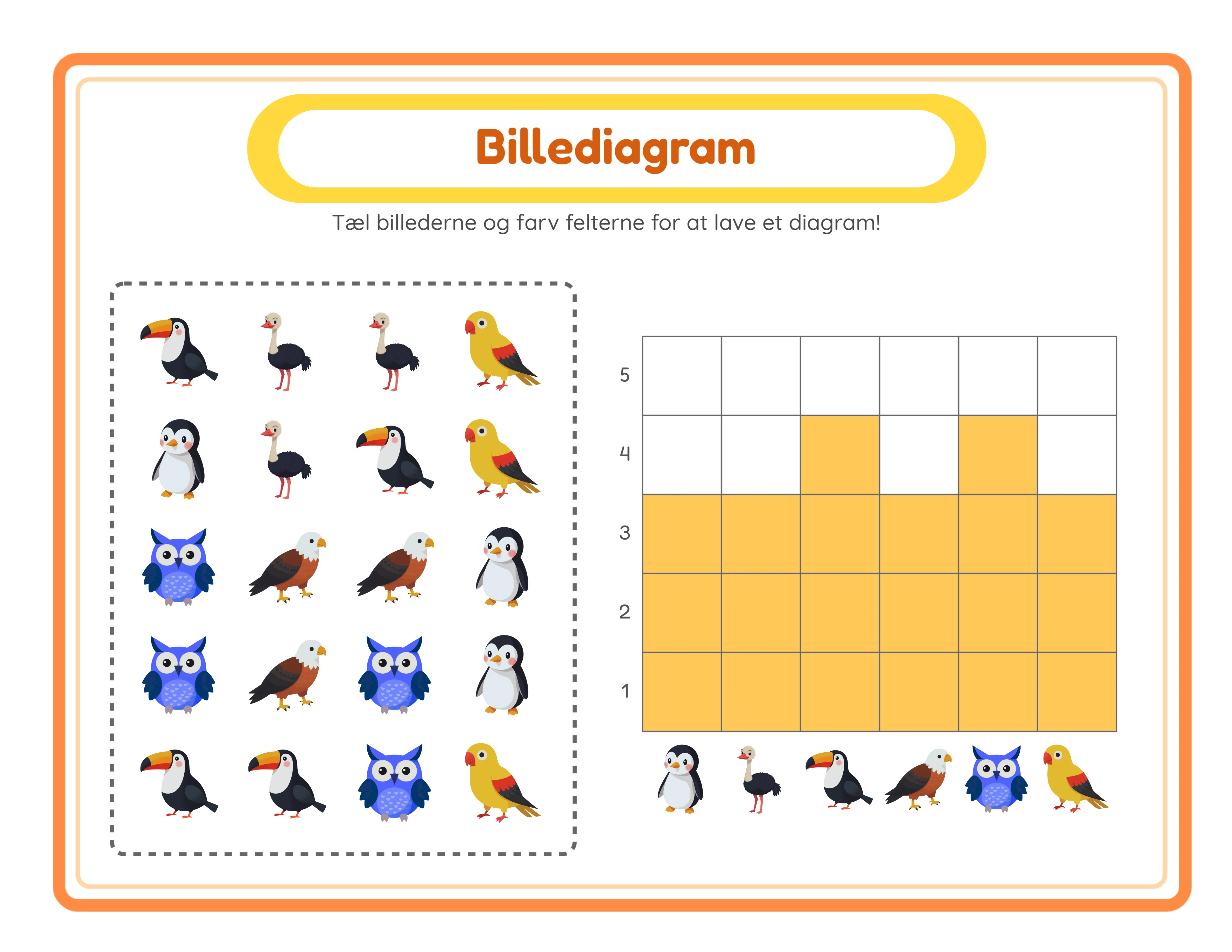 Picture graph printable answer key
