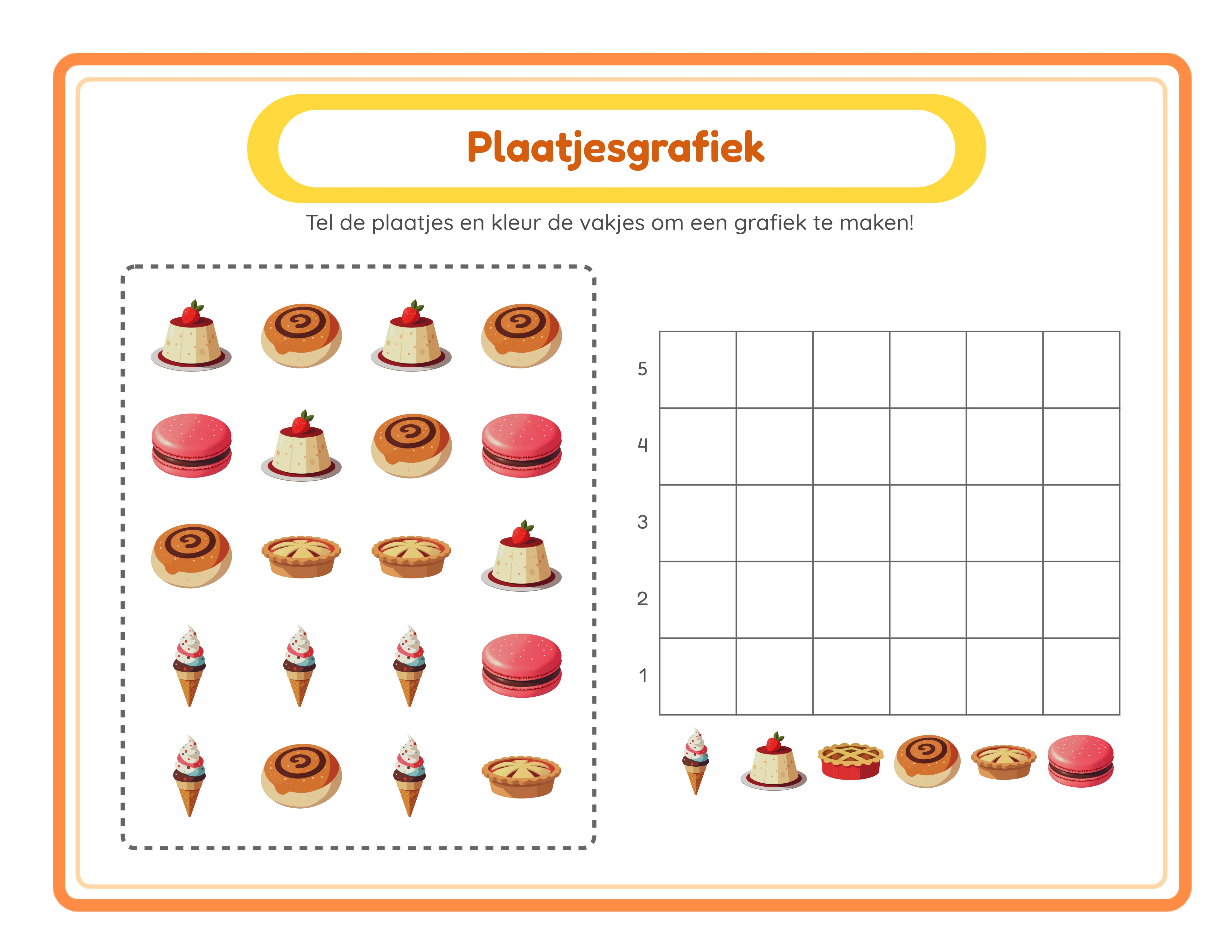 Gegevens worden leuk! — Werkblad voorbeeld 2