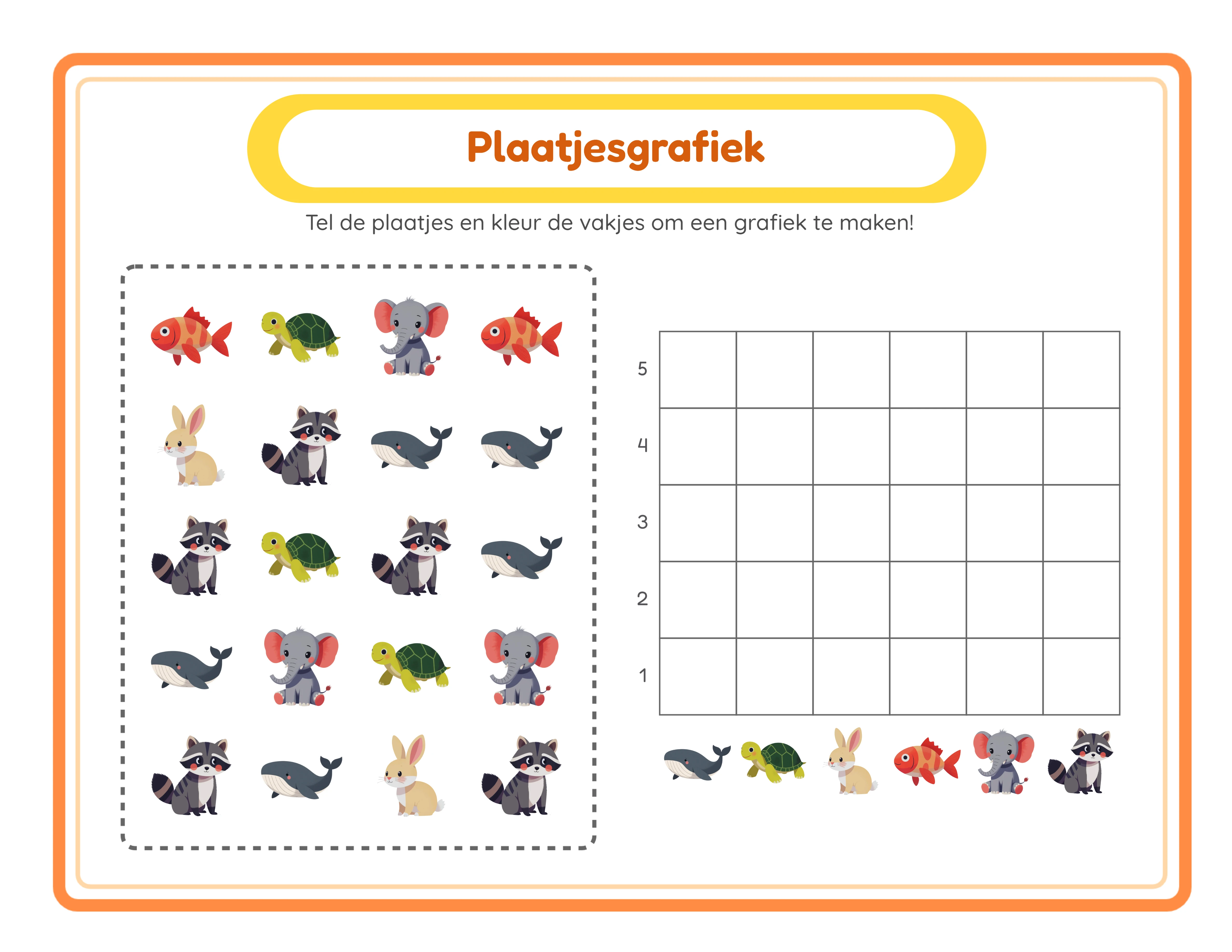 Picture graph — advanced charting