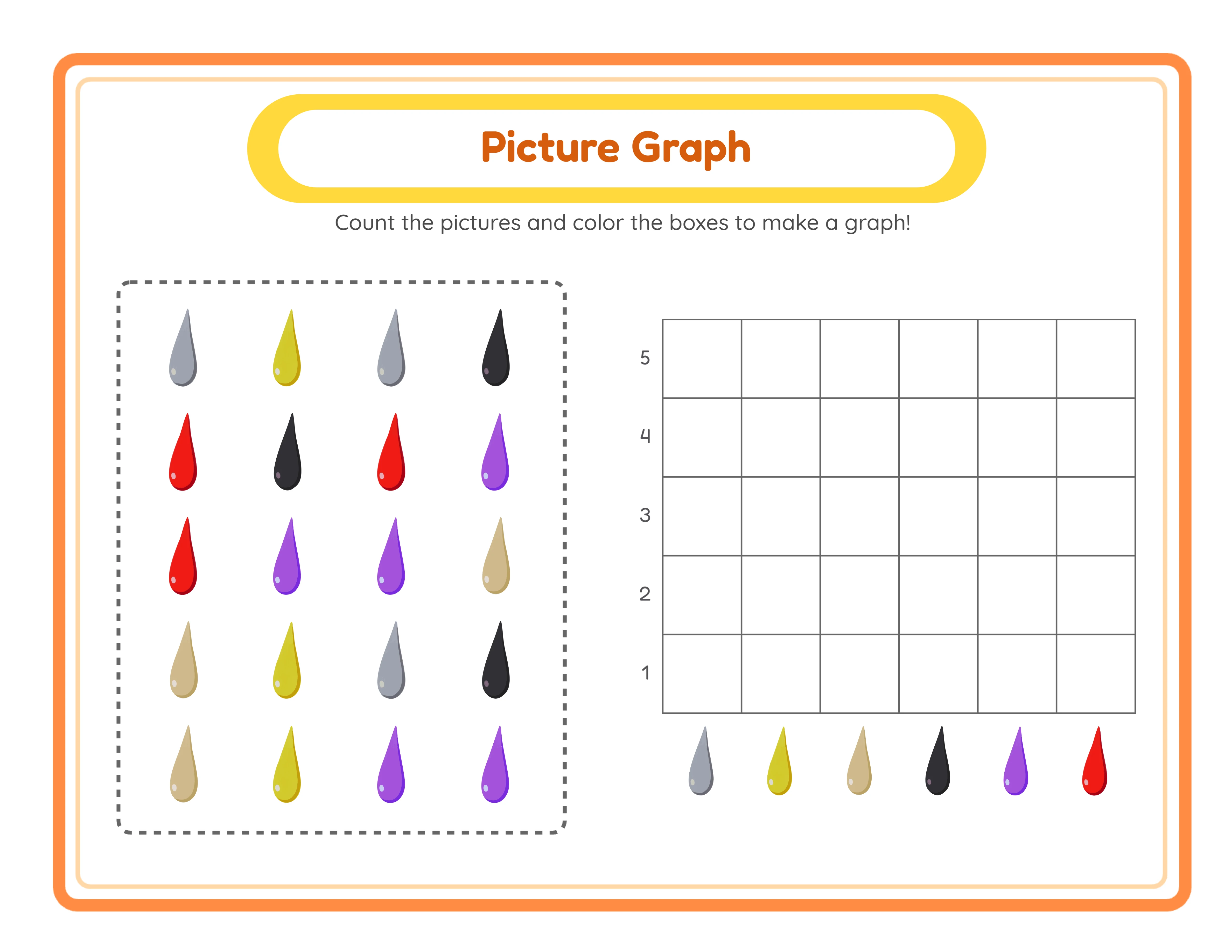 Advanced graphing — answer data analysis questions