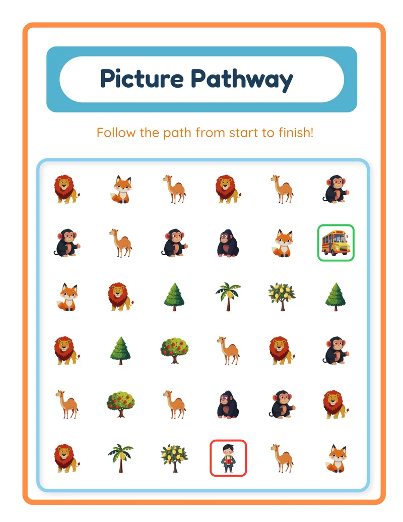 Picture Path