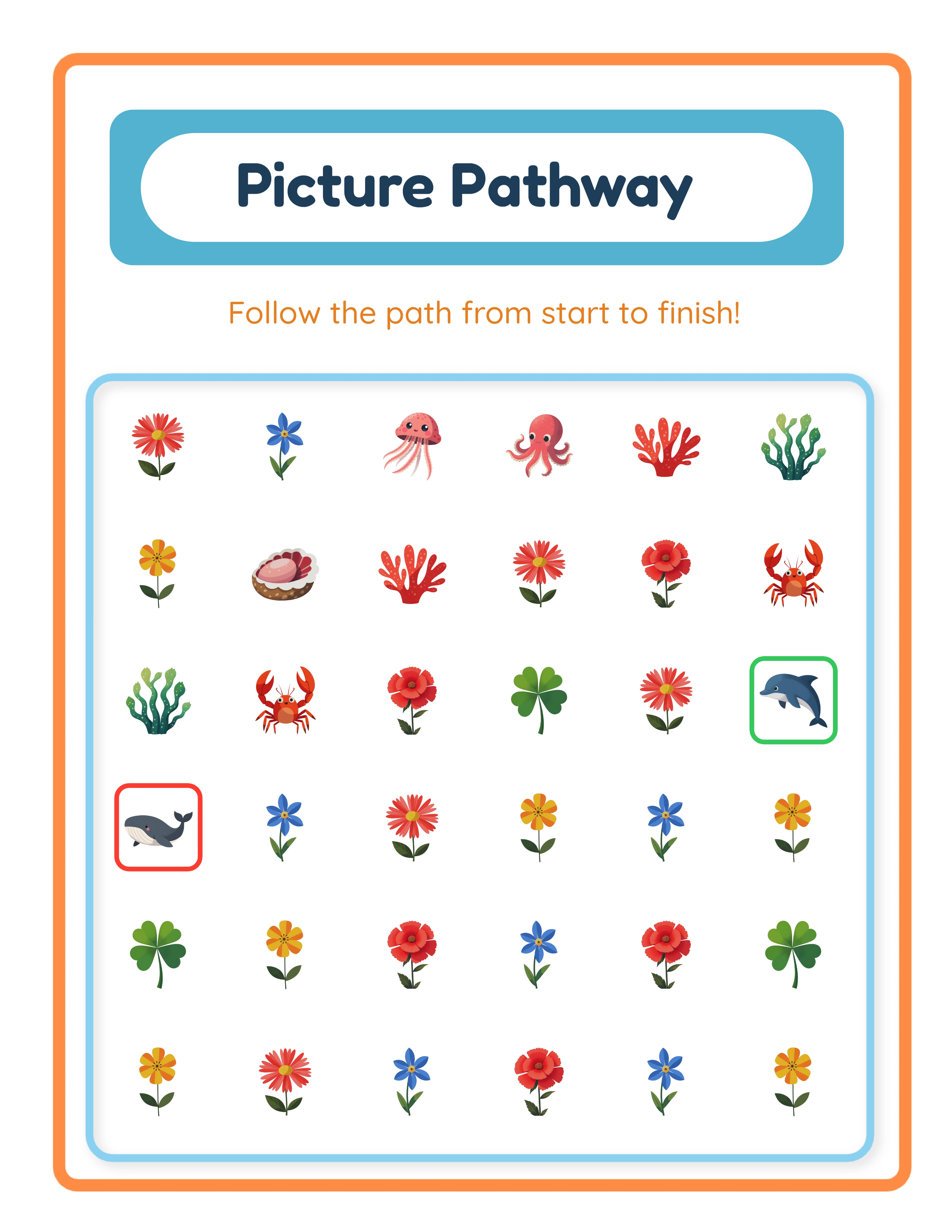 Picture pathway — themed grid navigation