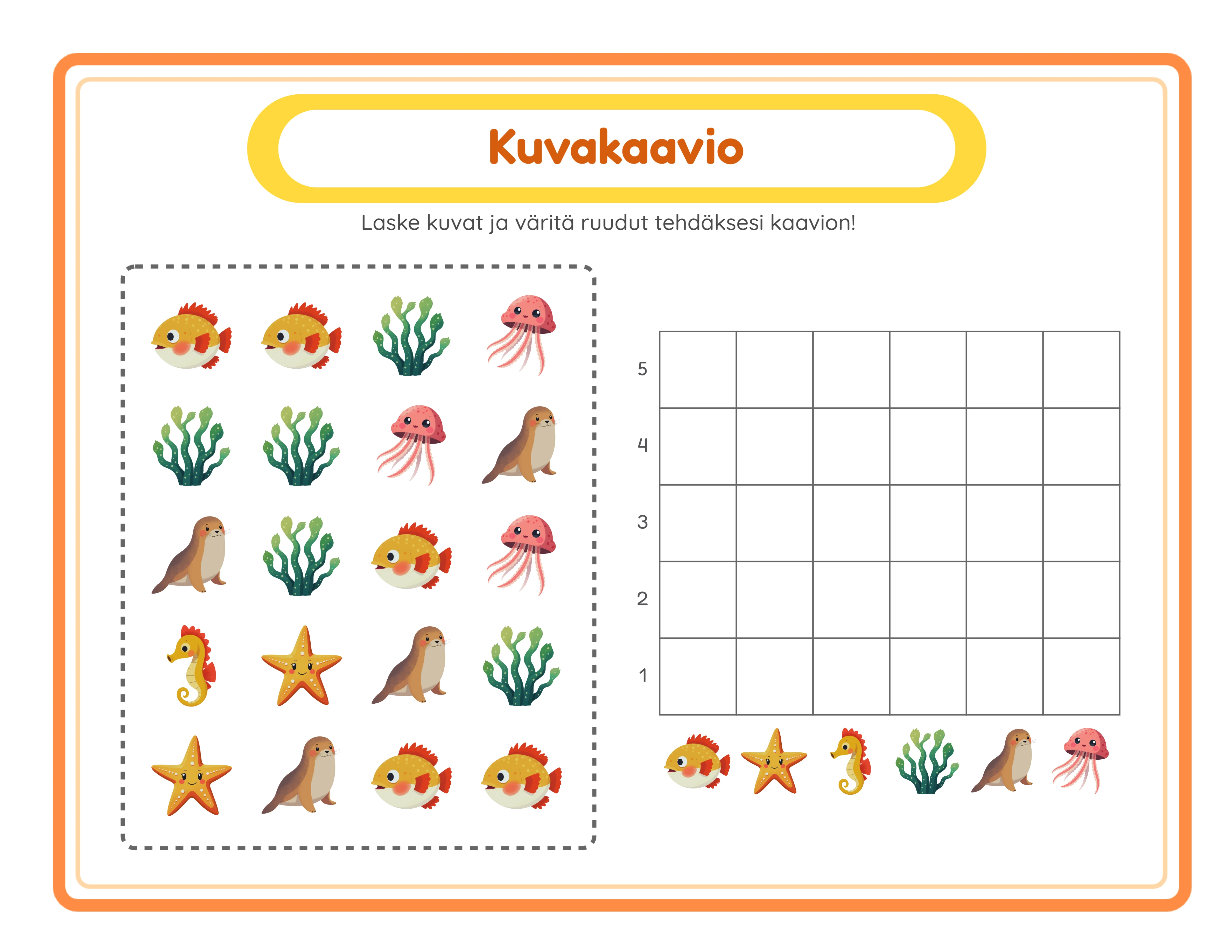 Laske ja kaavio! — Tyolehti esimerkki 2