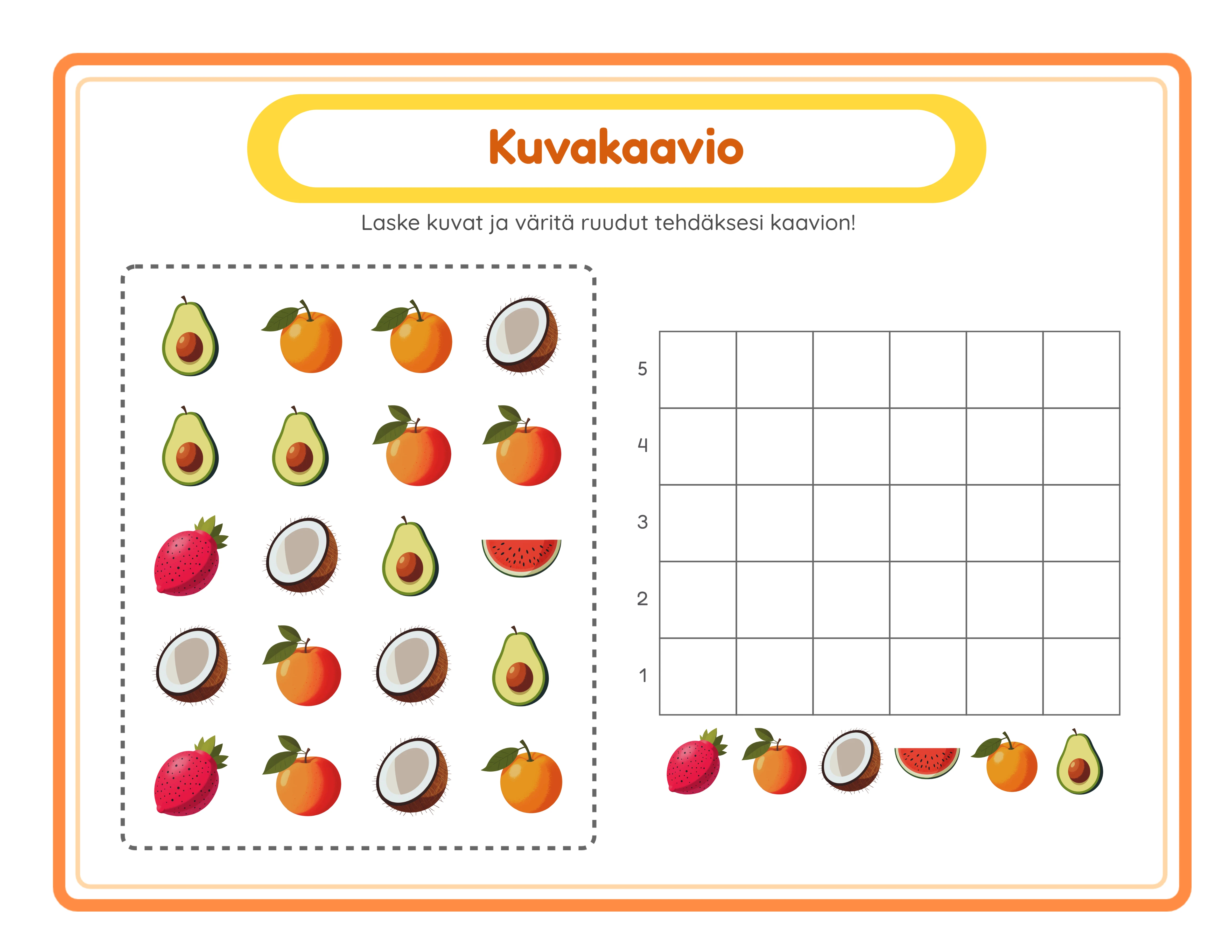 Laske ja kaavio! — Tyolehti esimerkki 3