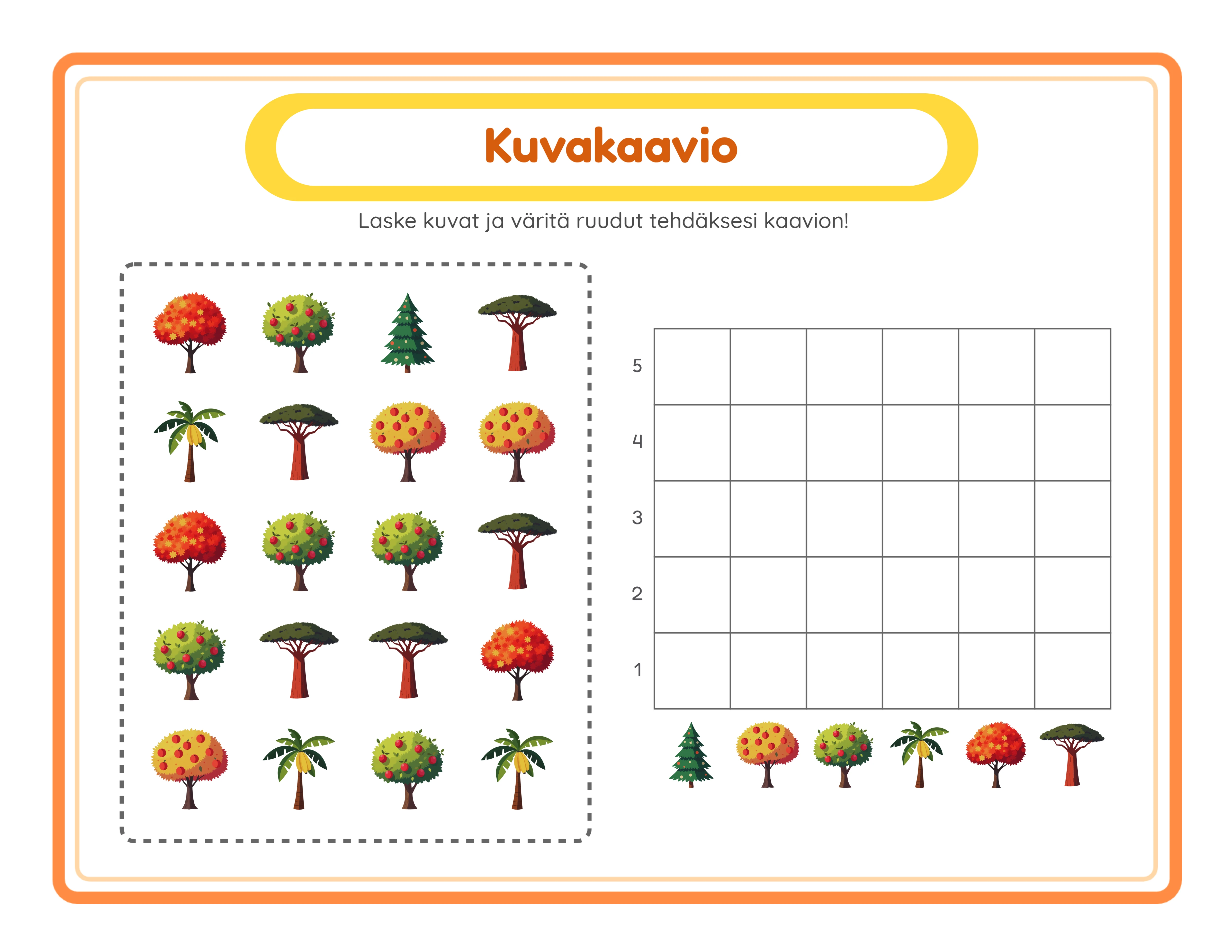 Laske ja kaavio! — Esitelty tyolehti