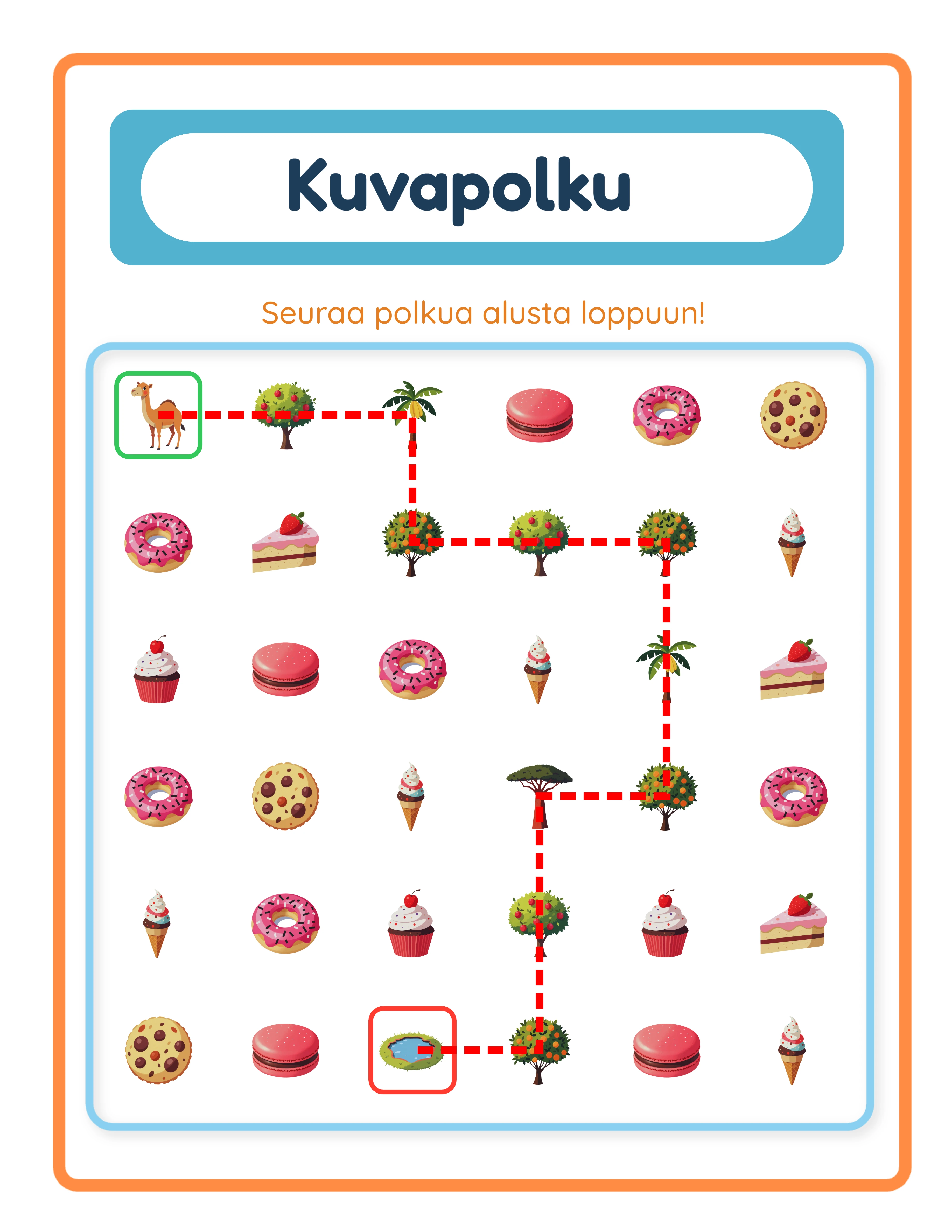 Picture pathway printable answer key