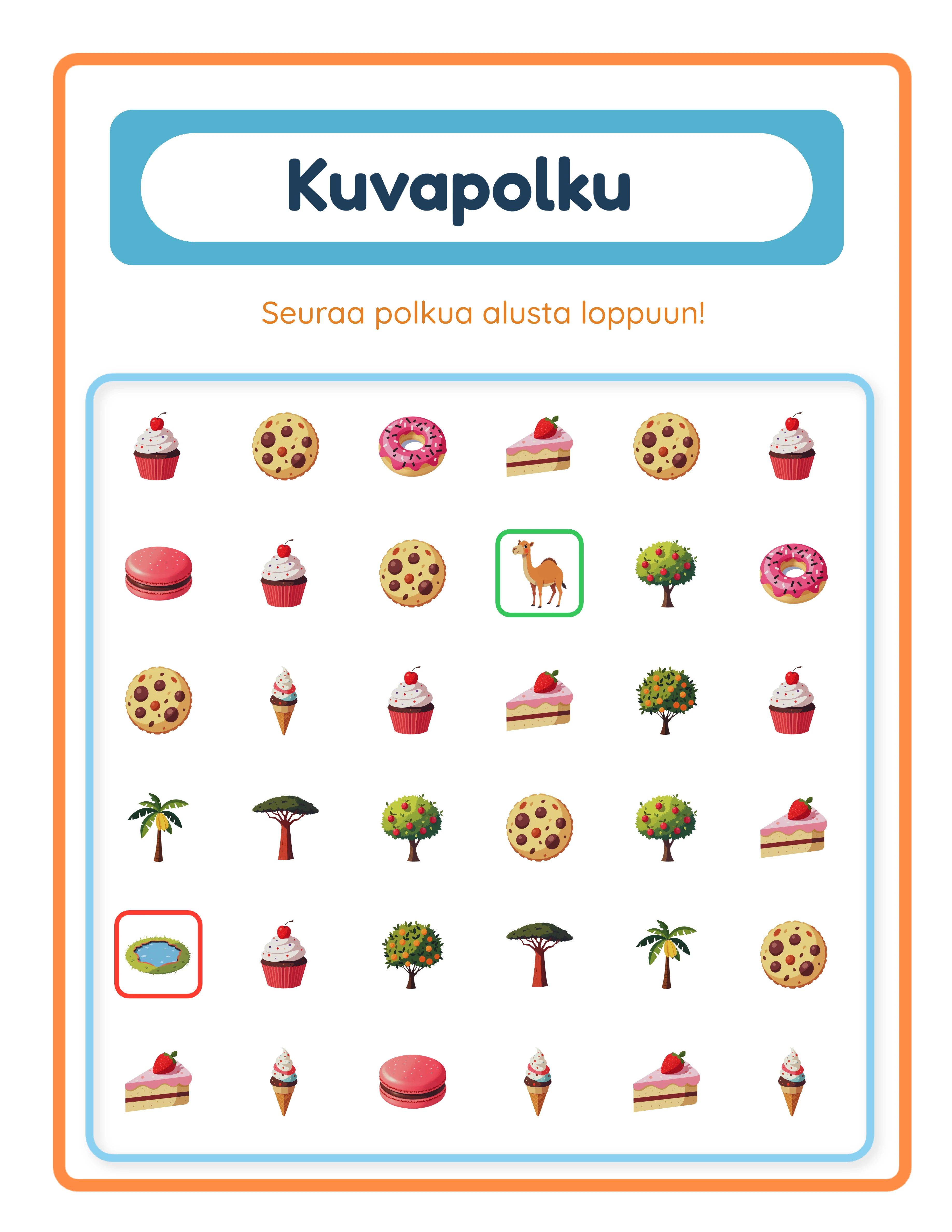 Picture pathway — themed grid navigation