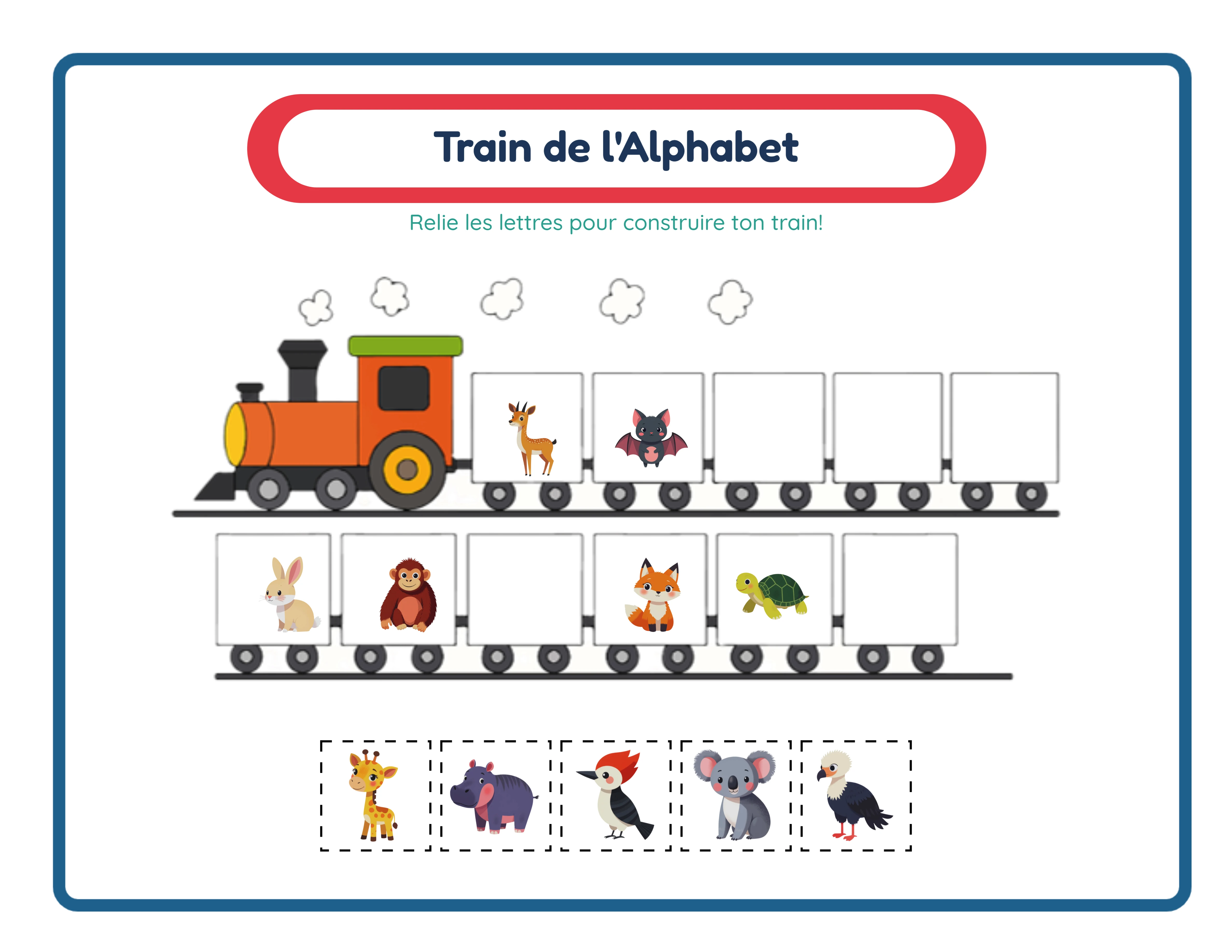 Train de l'alphabet — apprentissage thématique des lettres