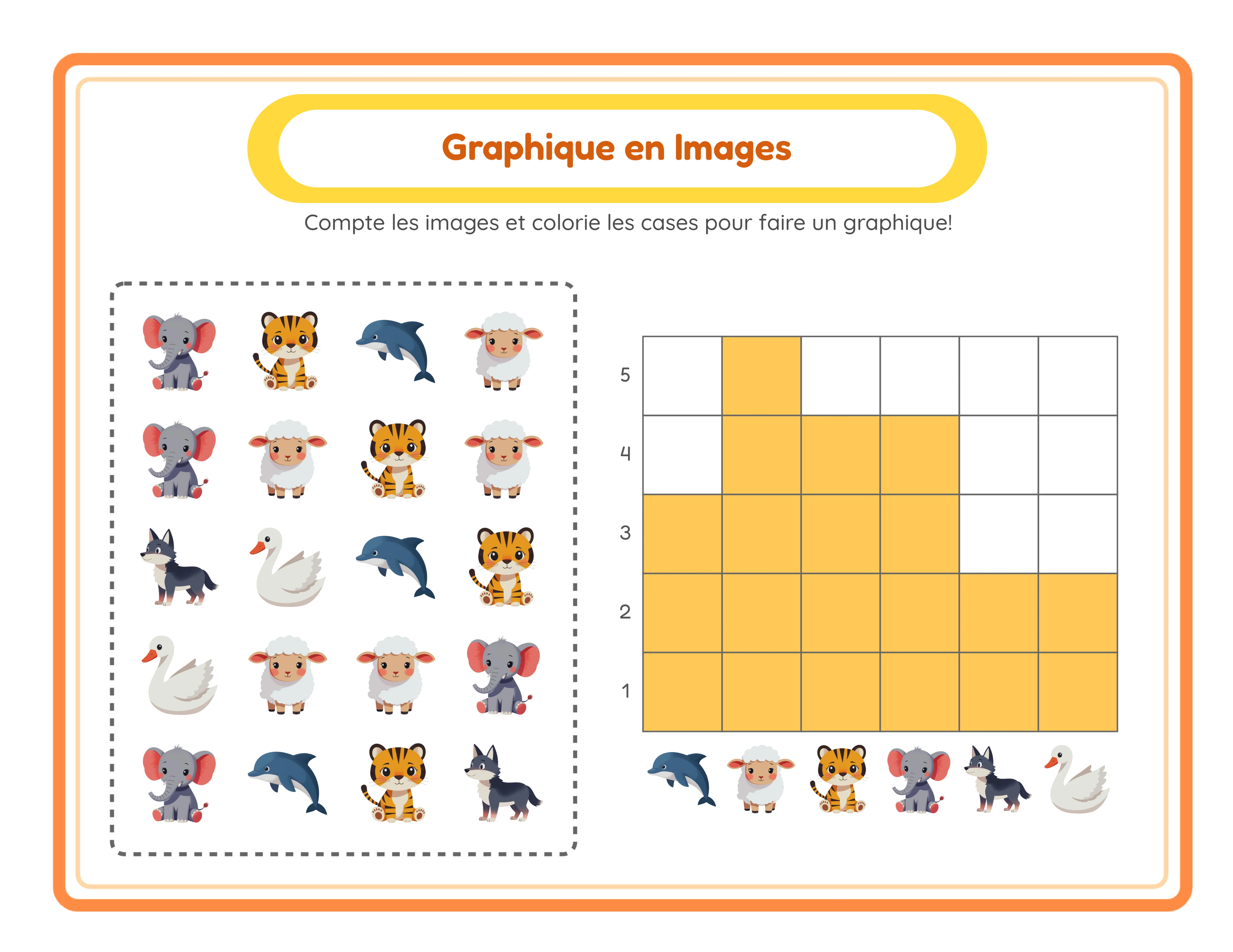 Corrigé du graphique en images