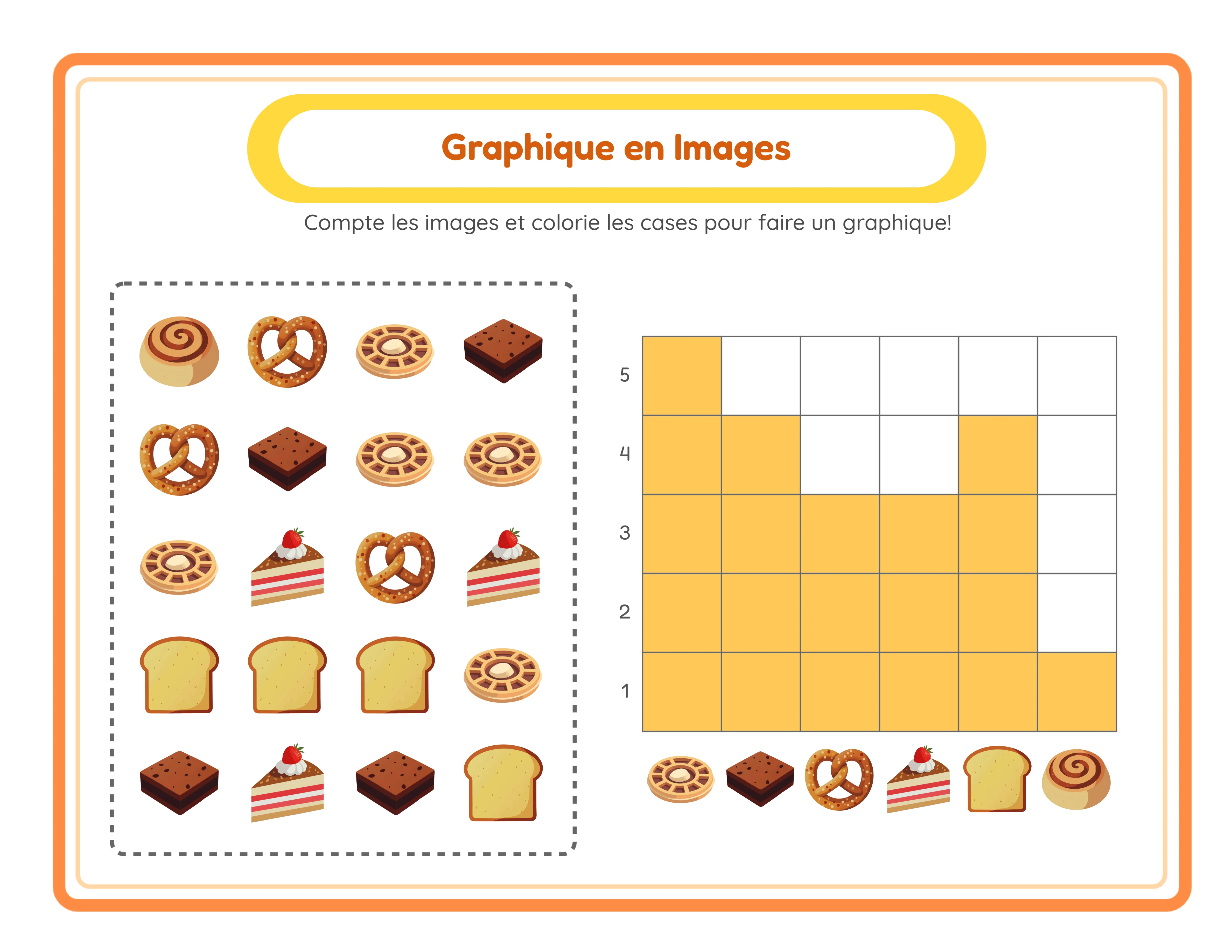 Corrigé graphique en images avec cellules surlignées en jaune montrant les comptages corrects pour chacun des 6 types d'images