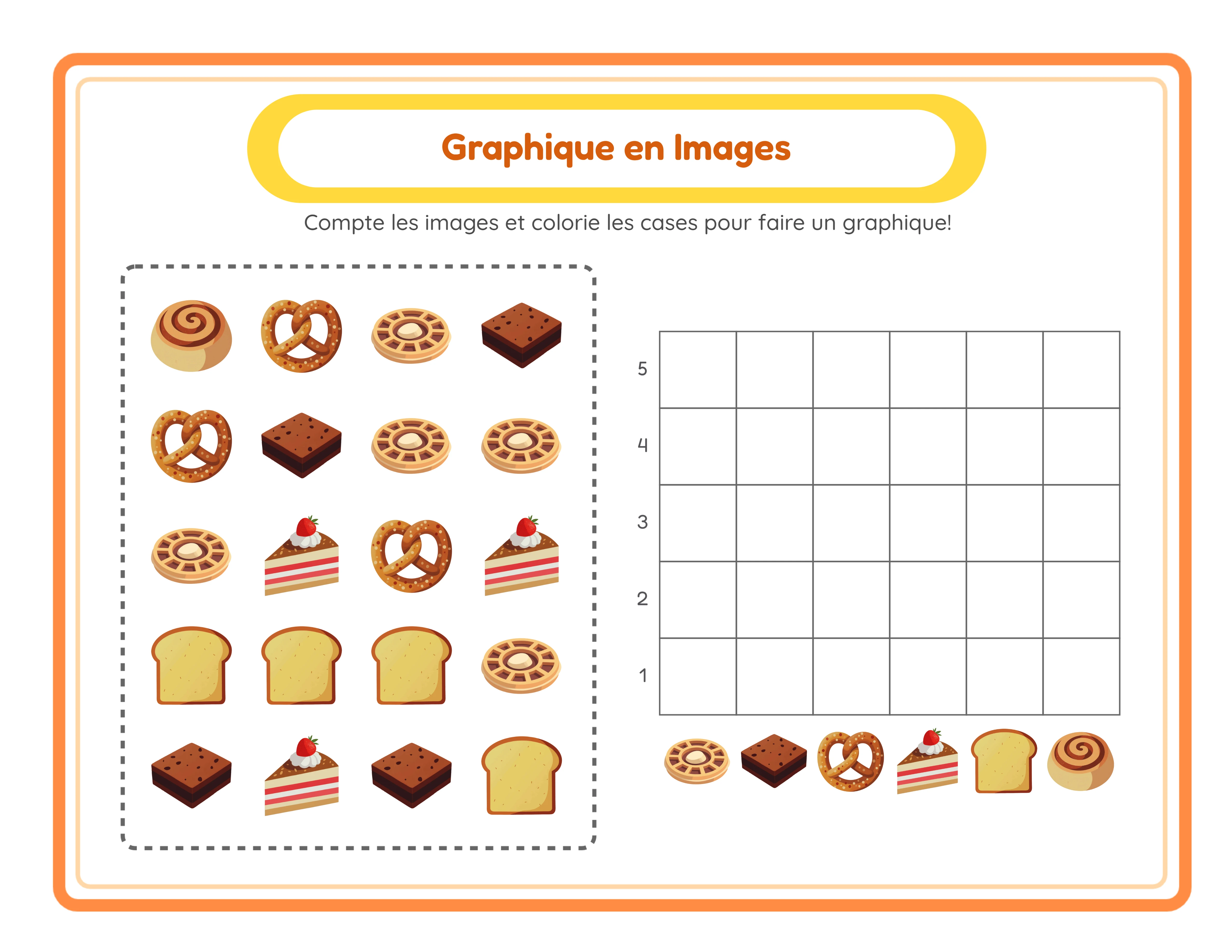 Créer et interpréter des graphiques en images — Fiche exemple 2