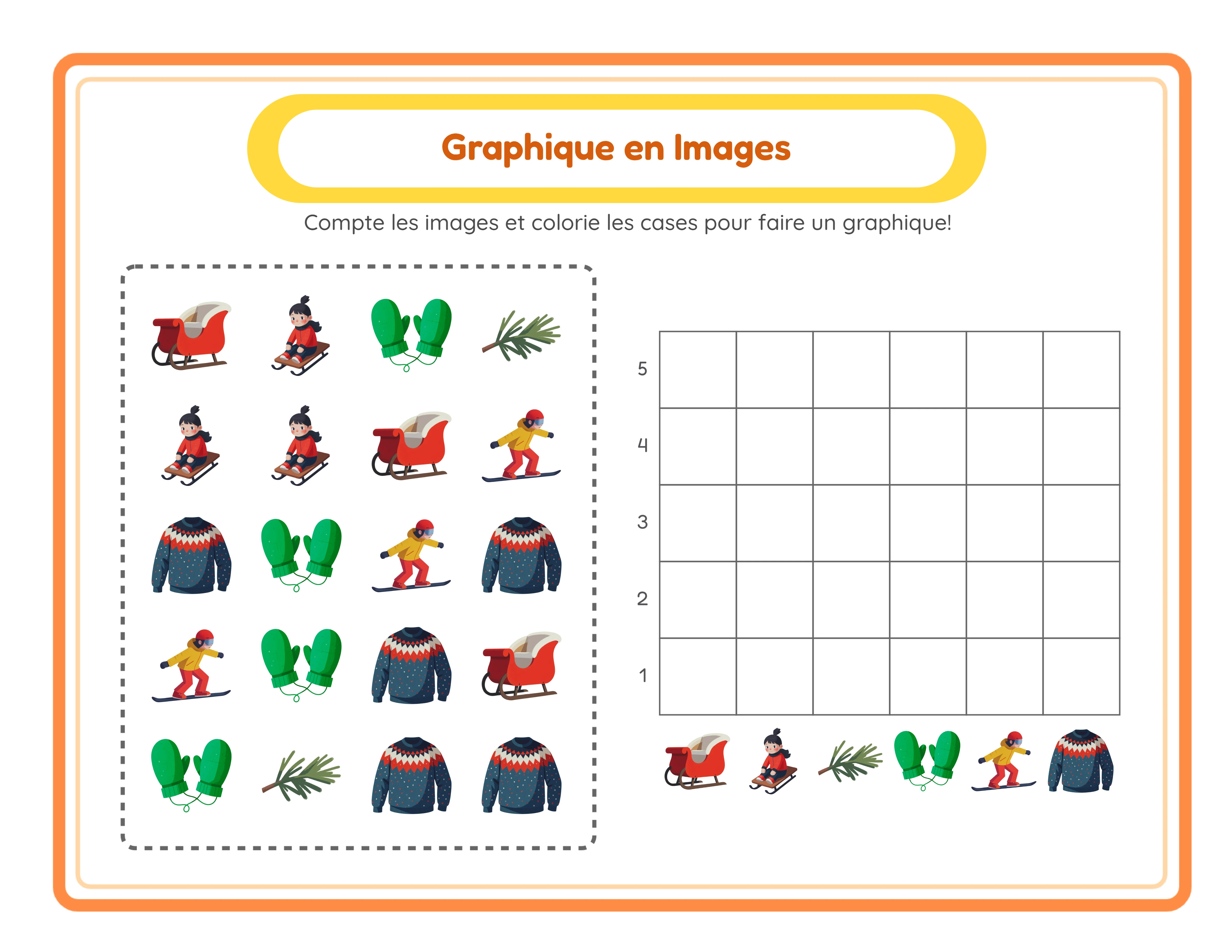 Graphique en images — représentation avancée