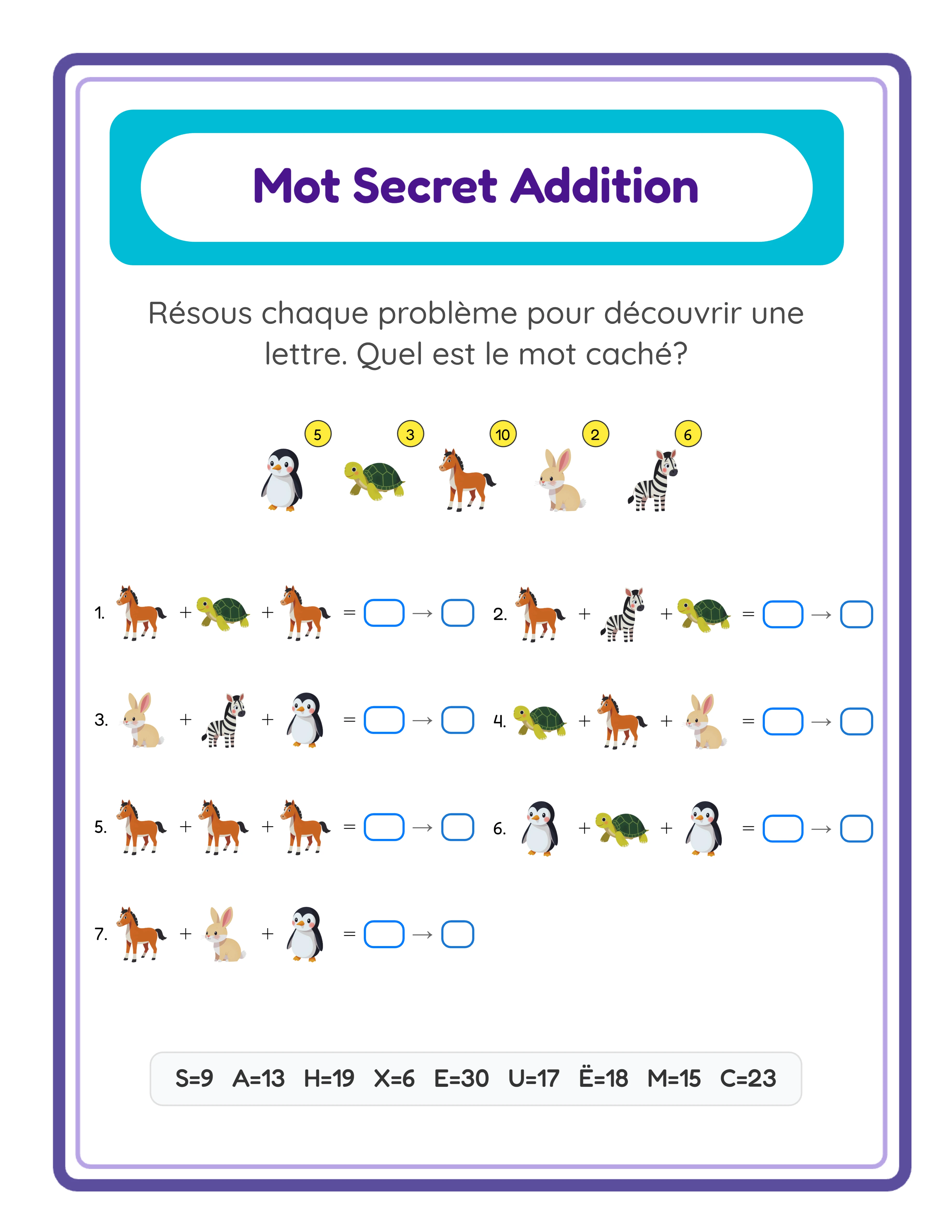 Fiche code-addition — décodage avancé