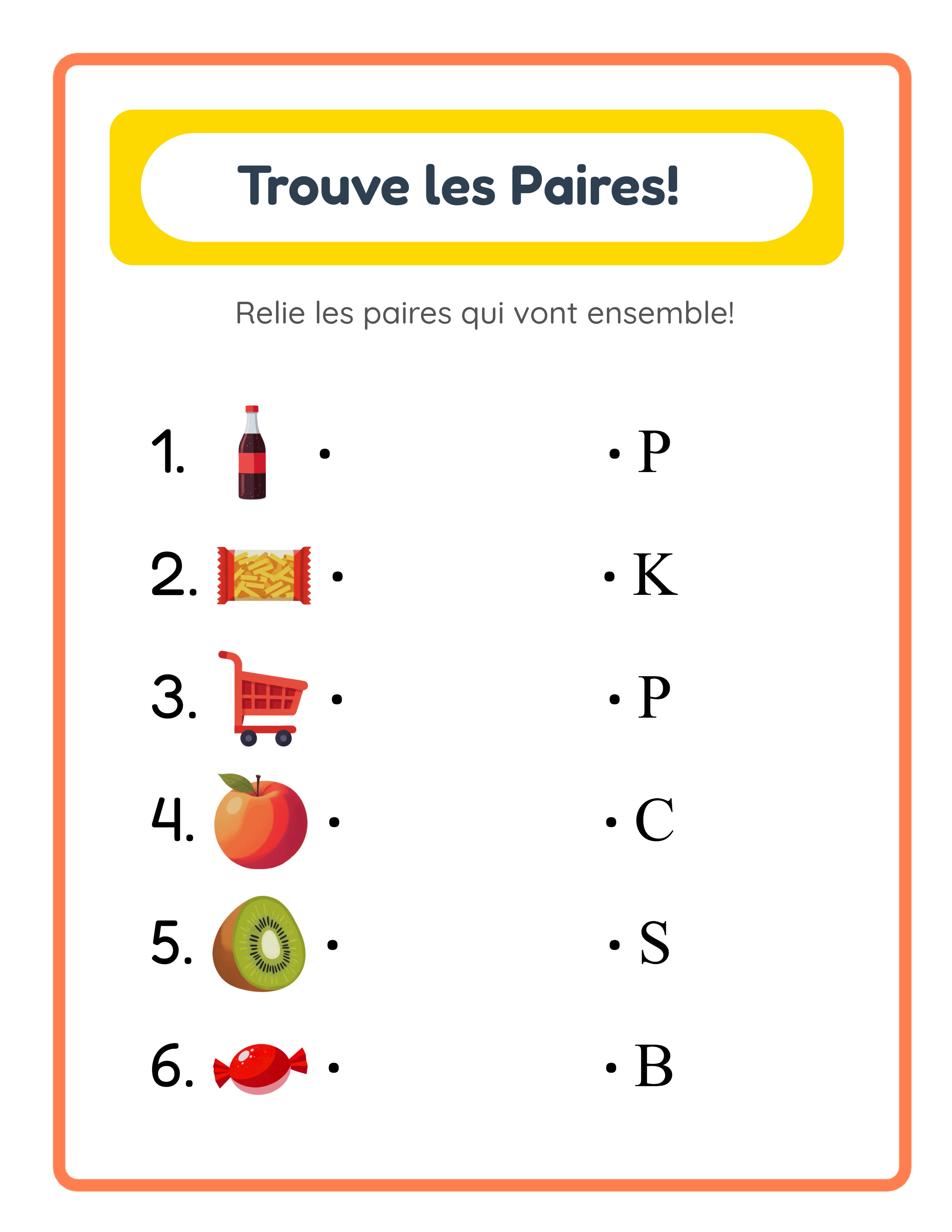 Associer — Fiche professionnelle