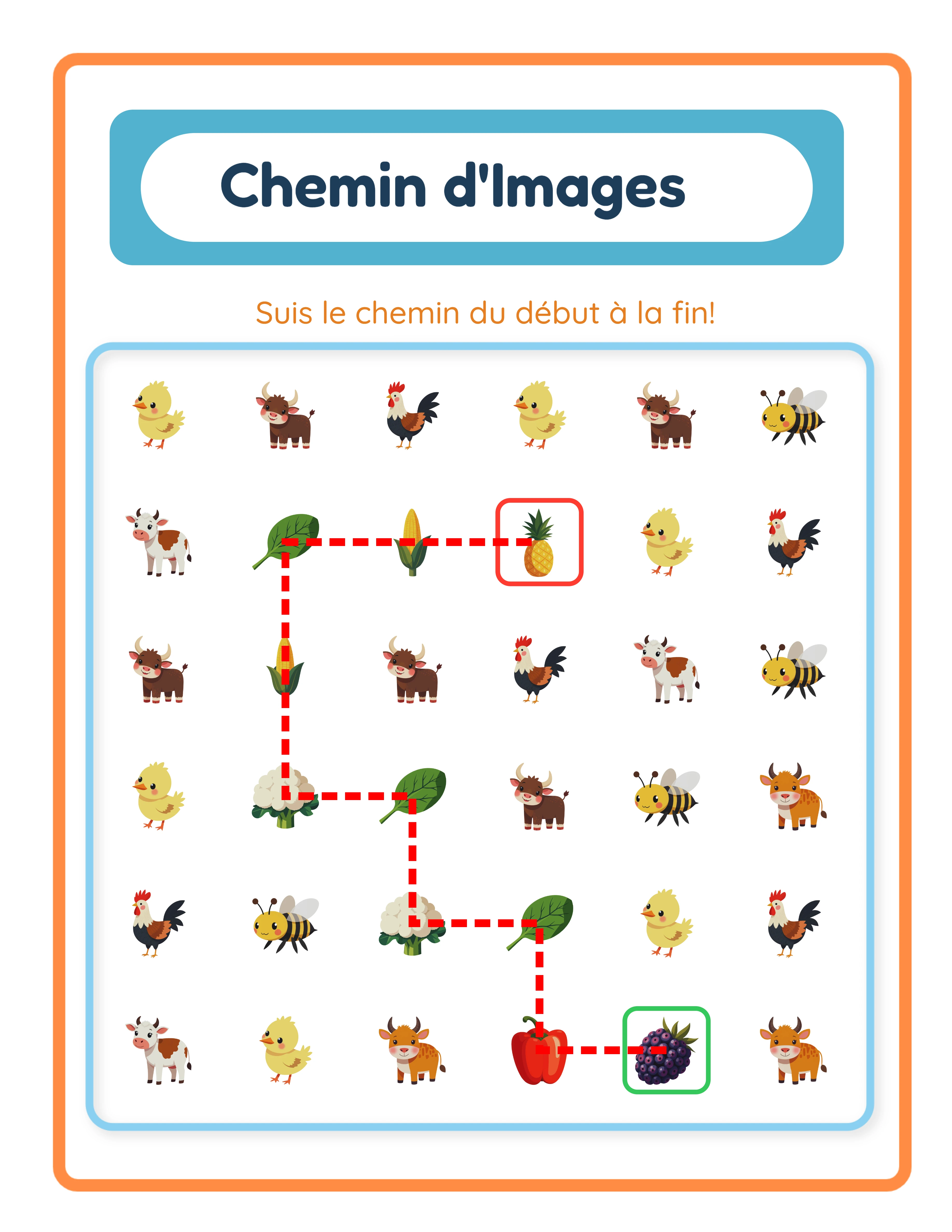 Corrigé du labyrinthe chemin d'images avec le chemin de solution mis en évidence par des cercles roses le long du parcours correct et légende des objets à collectionner
