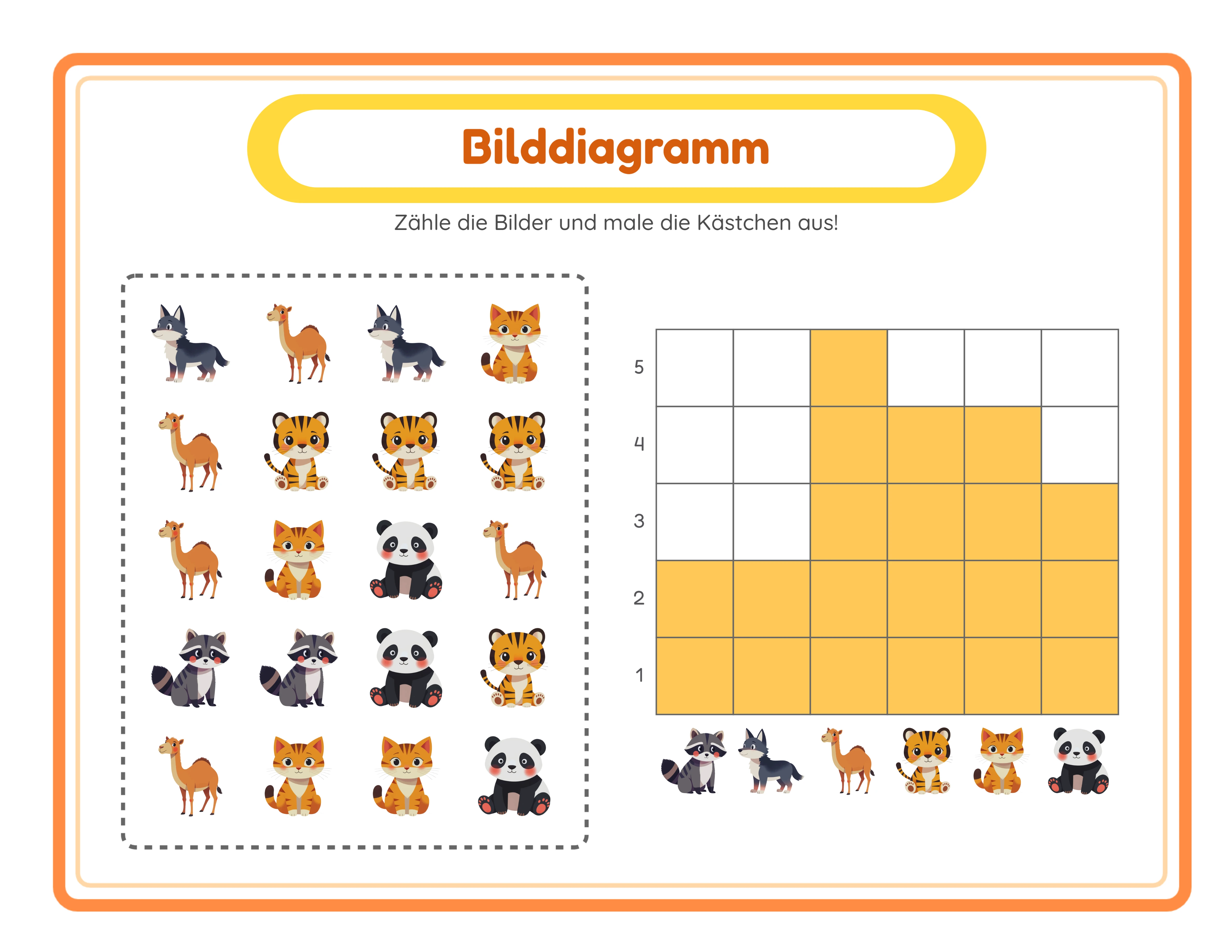Bilddiagramm-Lösungsschlüssel