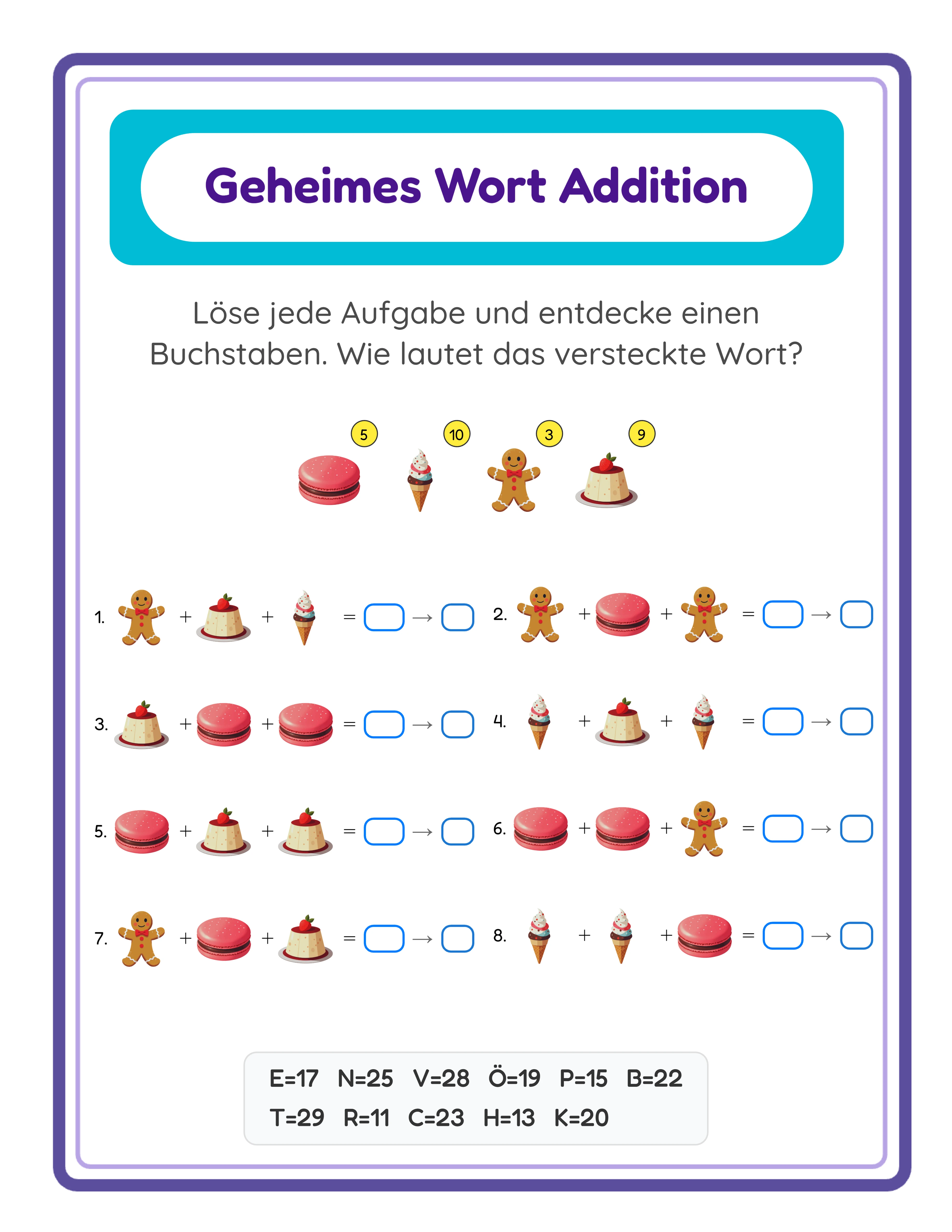 Hervorgehobenes Code-Additions-Arbeitsblatt — den Code mit Mathe knacken