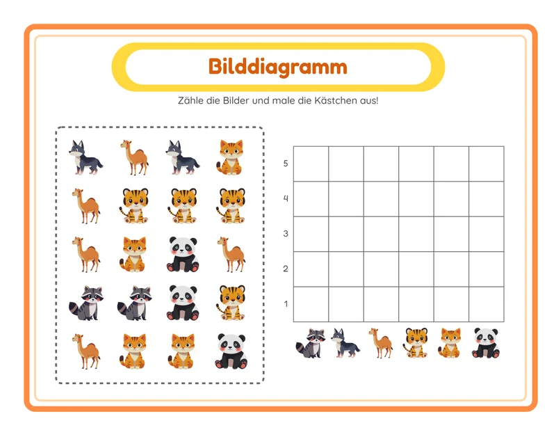 Bilddiagramm