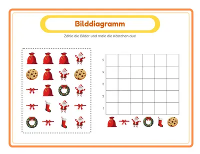 Bilddiagramm