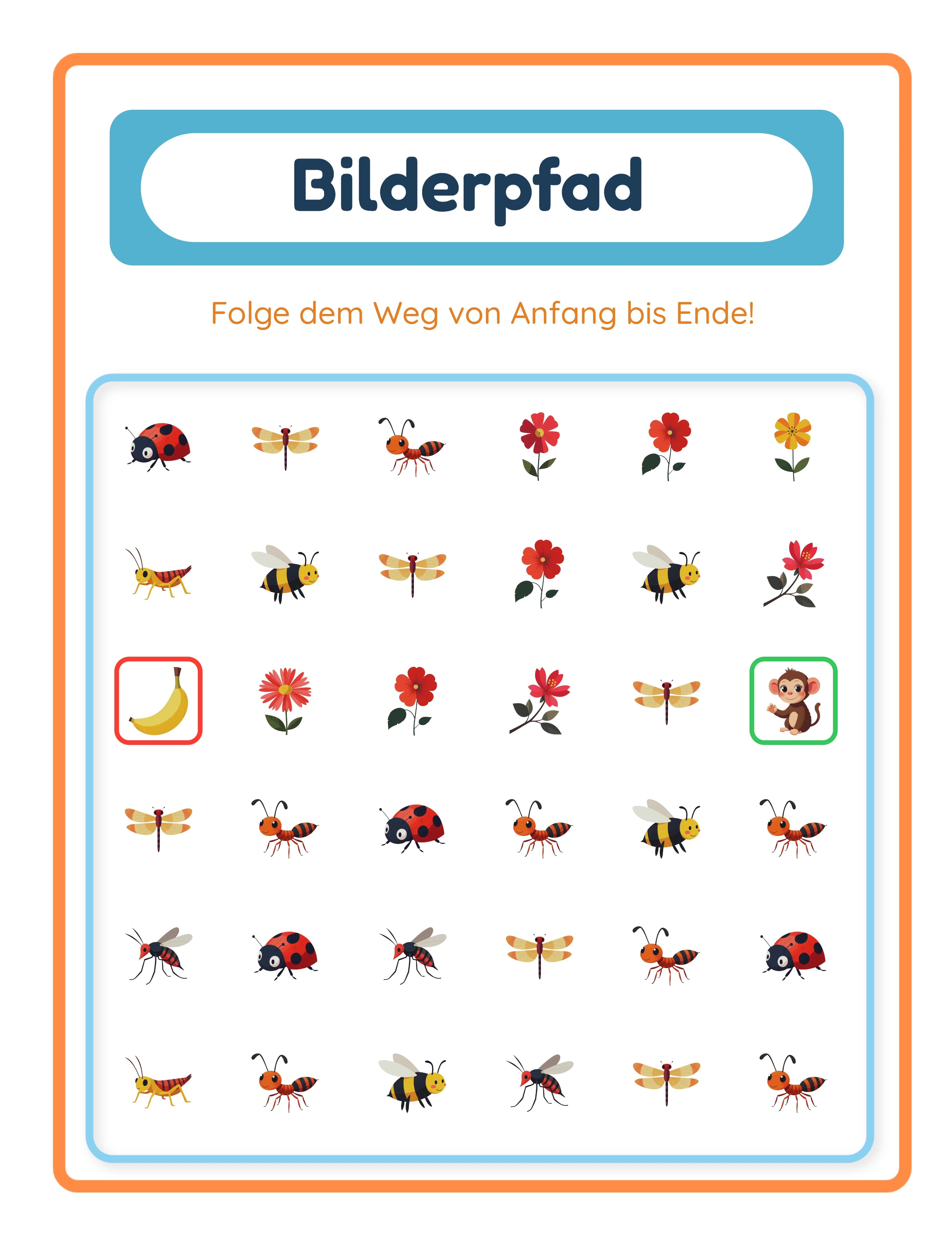Bilderpfad — thematische Rasternavigation