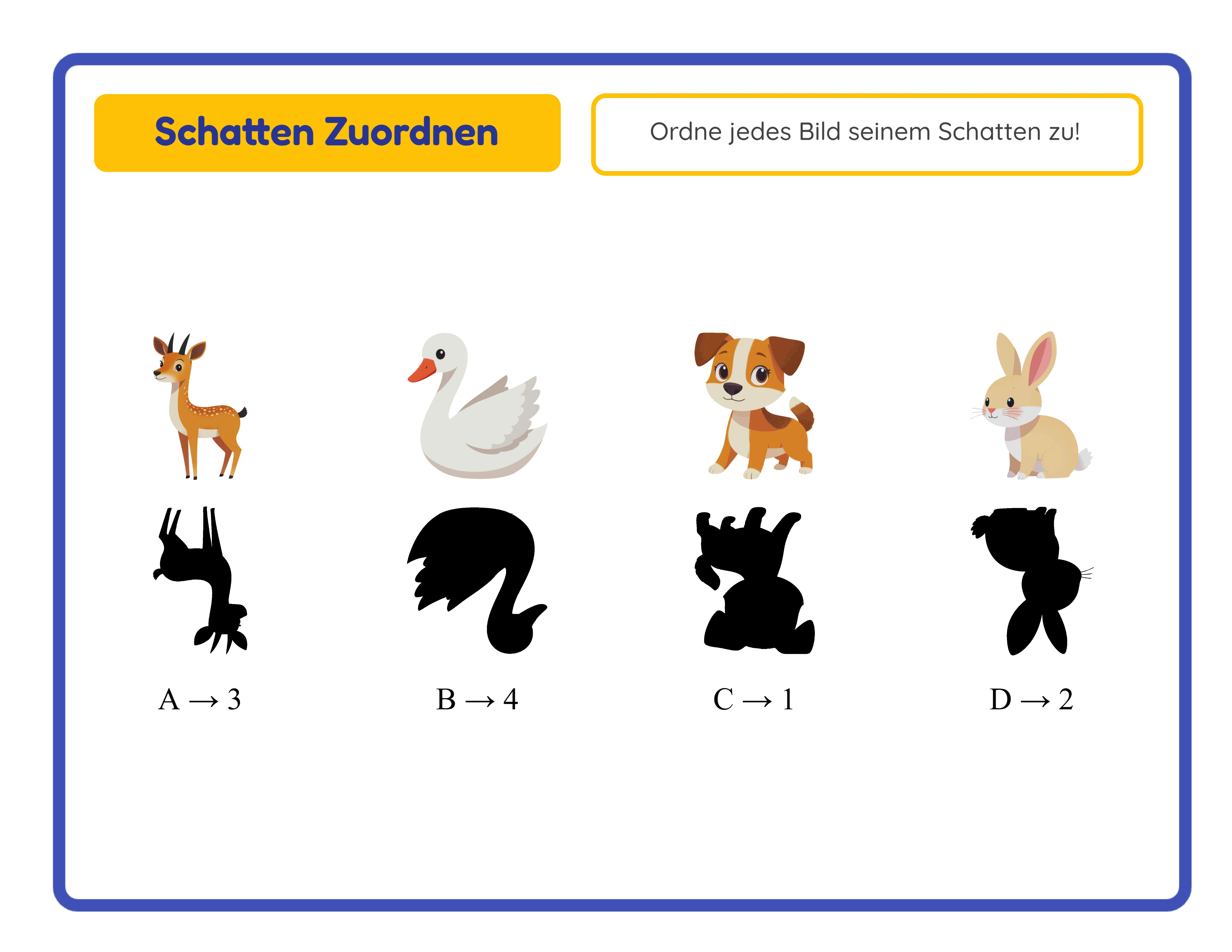 Schattenbilder-Zuordnung Lösungsschlüssel mit Originalbildern neben Silhouetten und korrekten Buchstabe-zu-Nummer-Zuordnungsbeschriftungen wie A zu 2