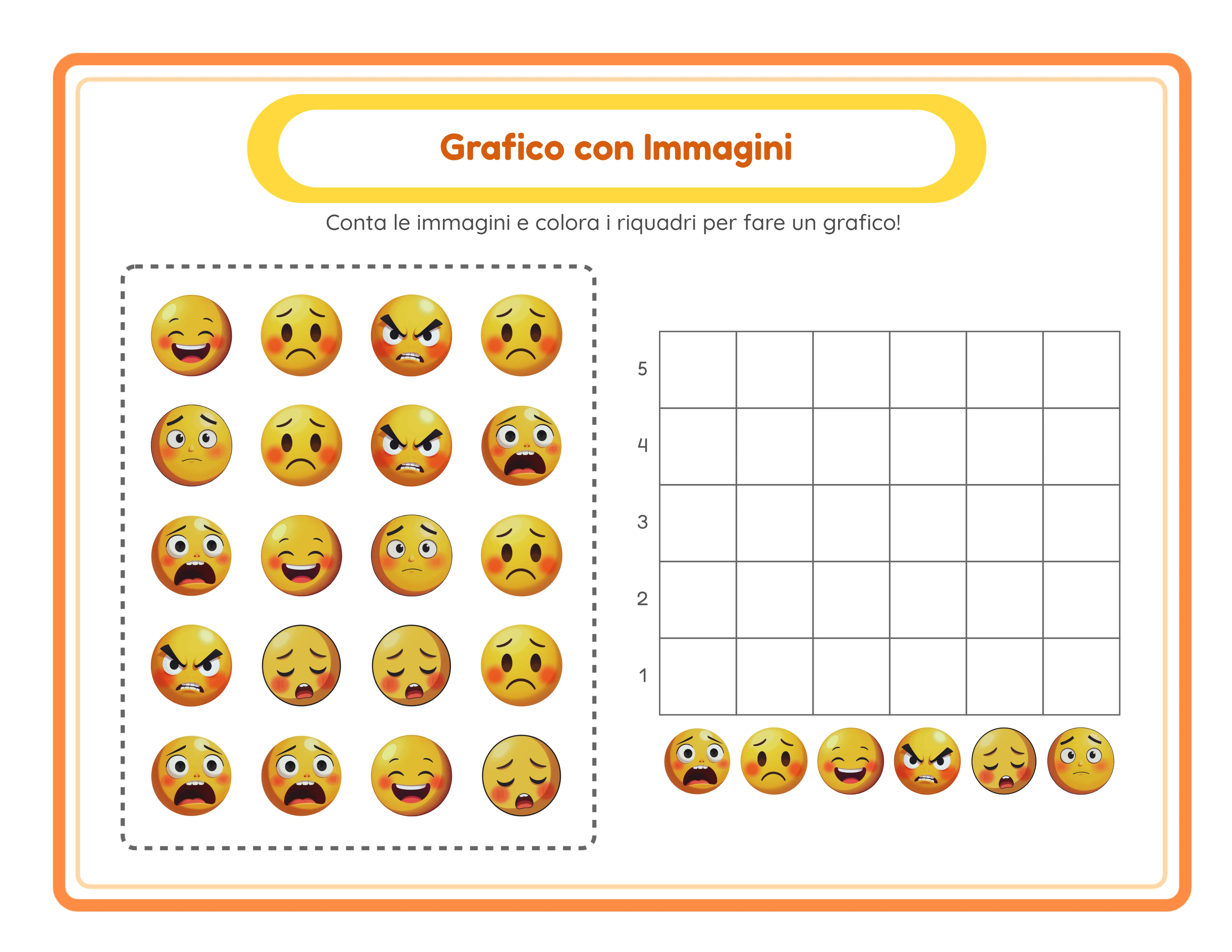 Scheda di Grafico esempio 2