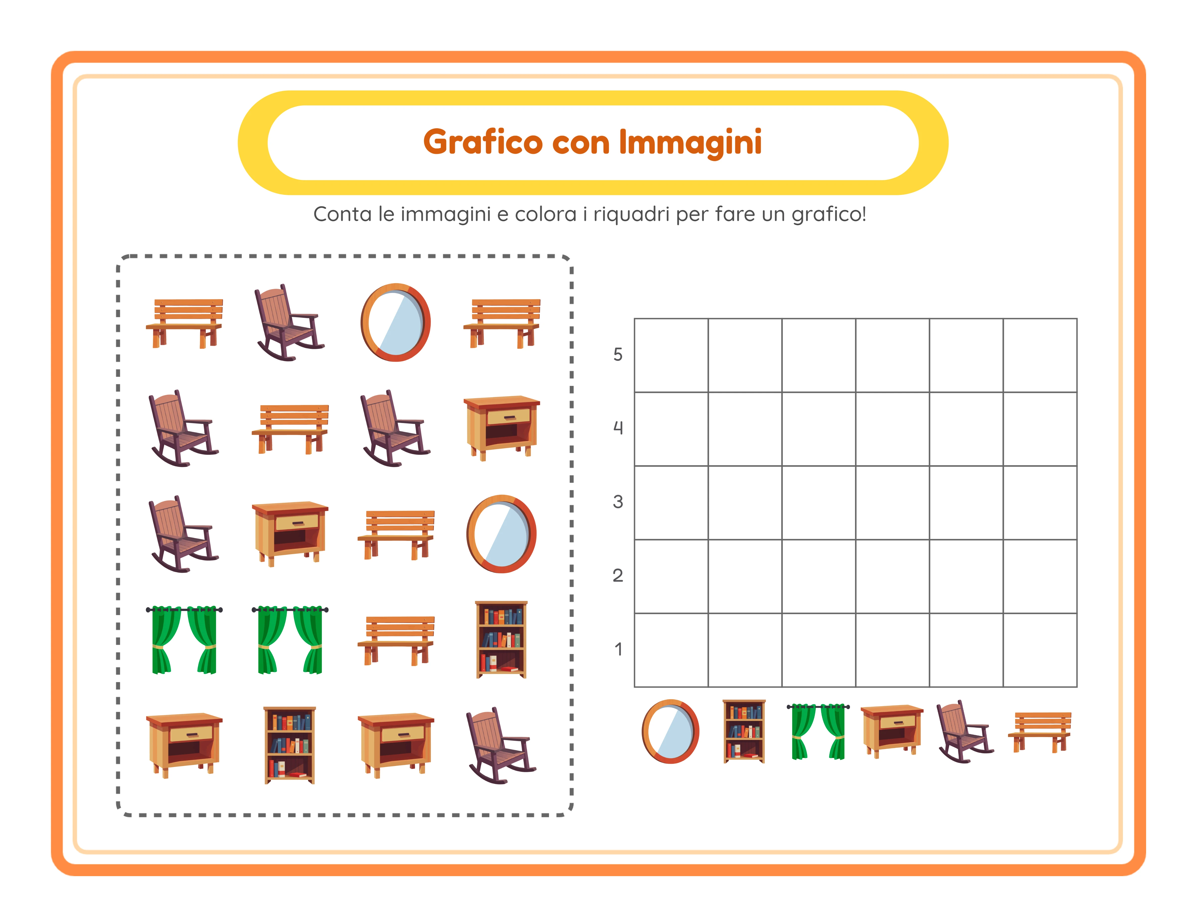 Grafico in immagini — rappresentazione avanzata