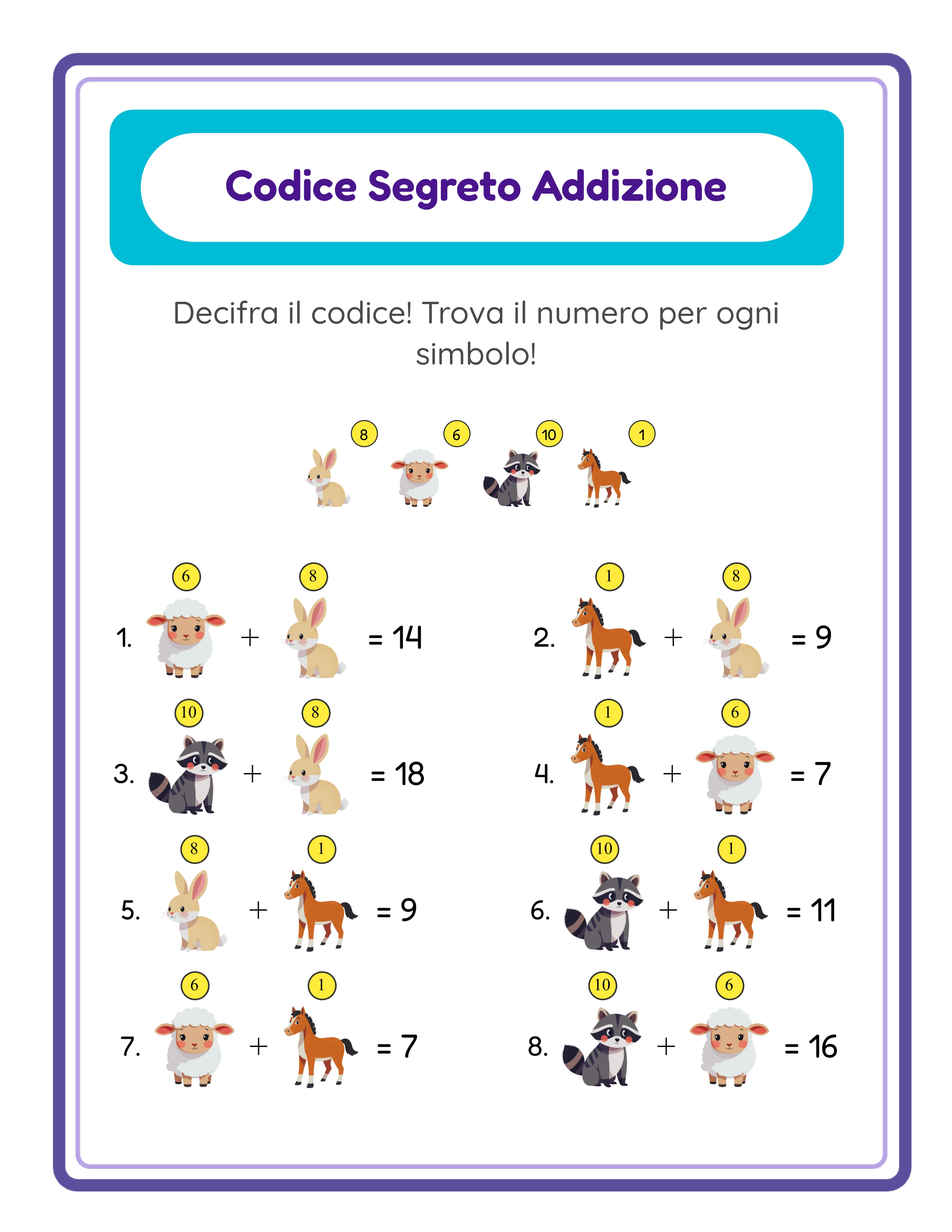 Code breaker solution key