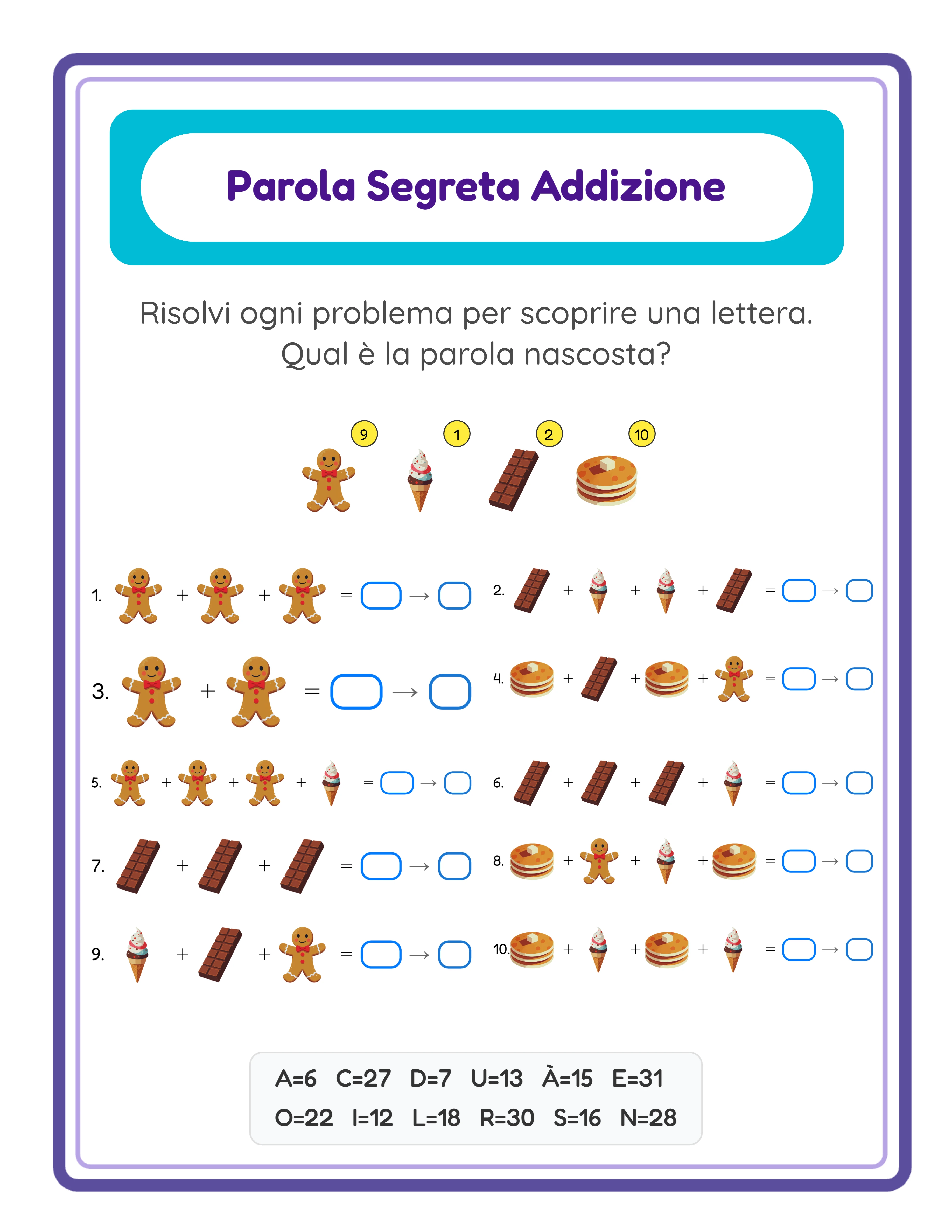 Scheda codice-addizione in primo piano — decifrare il codice con la matematica