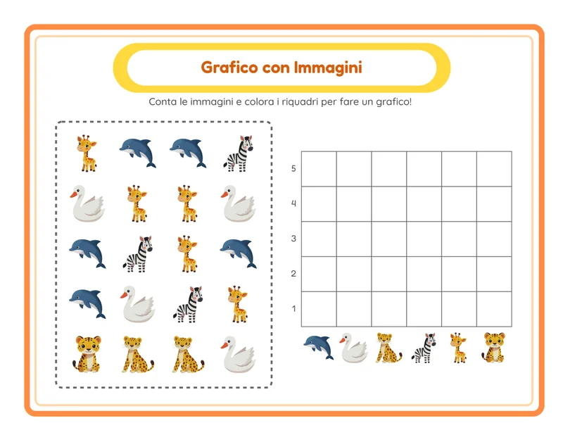 Grafico con Immagini