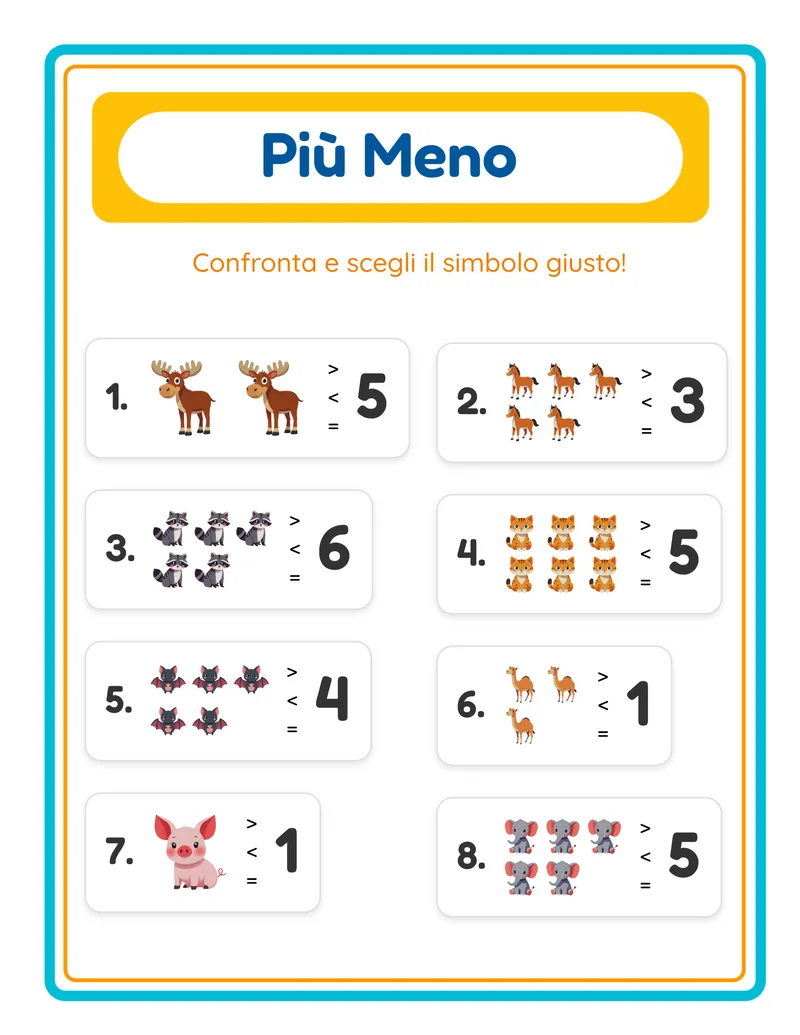Più o Meno