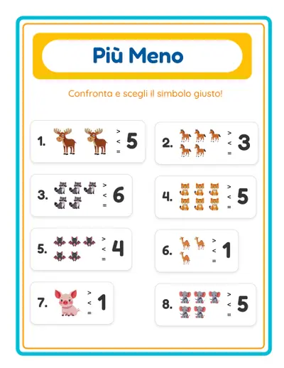 Più o Meno