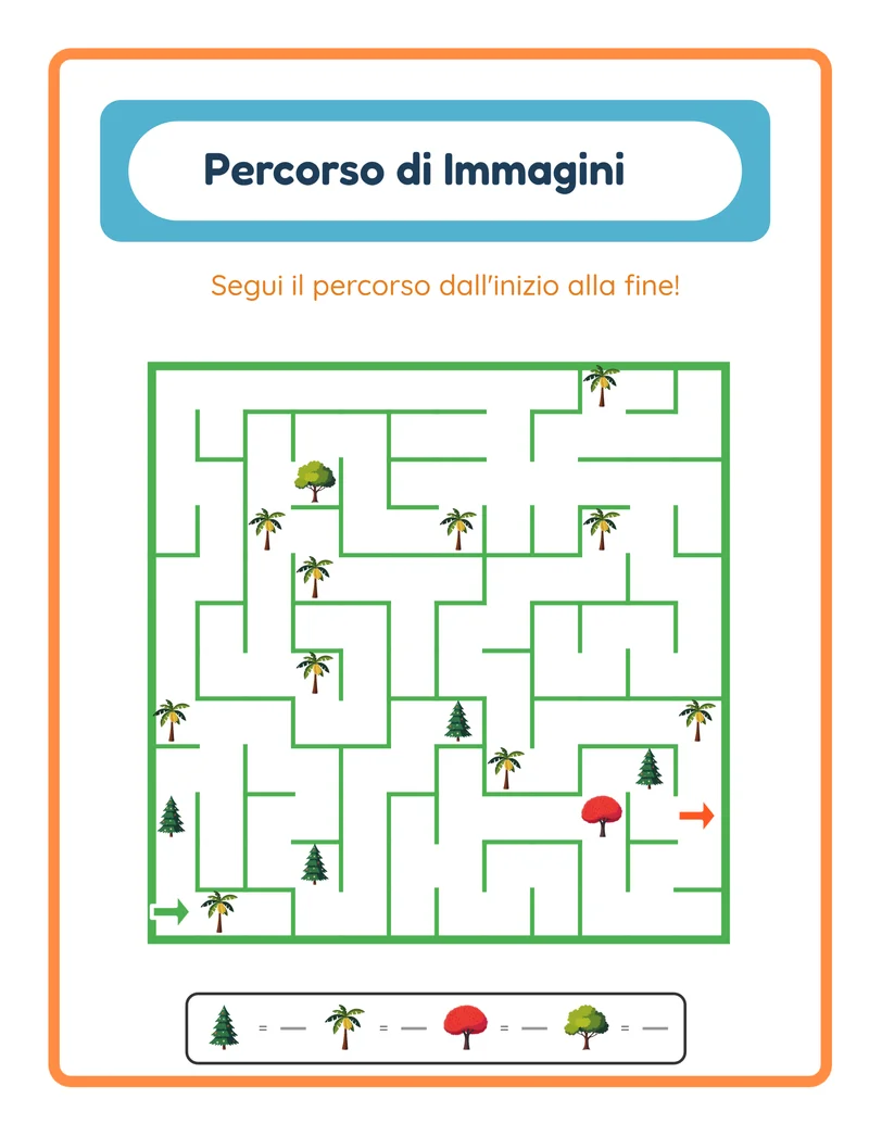 Percorso di Immagini
