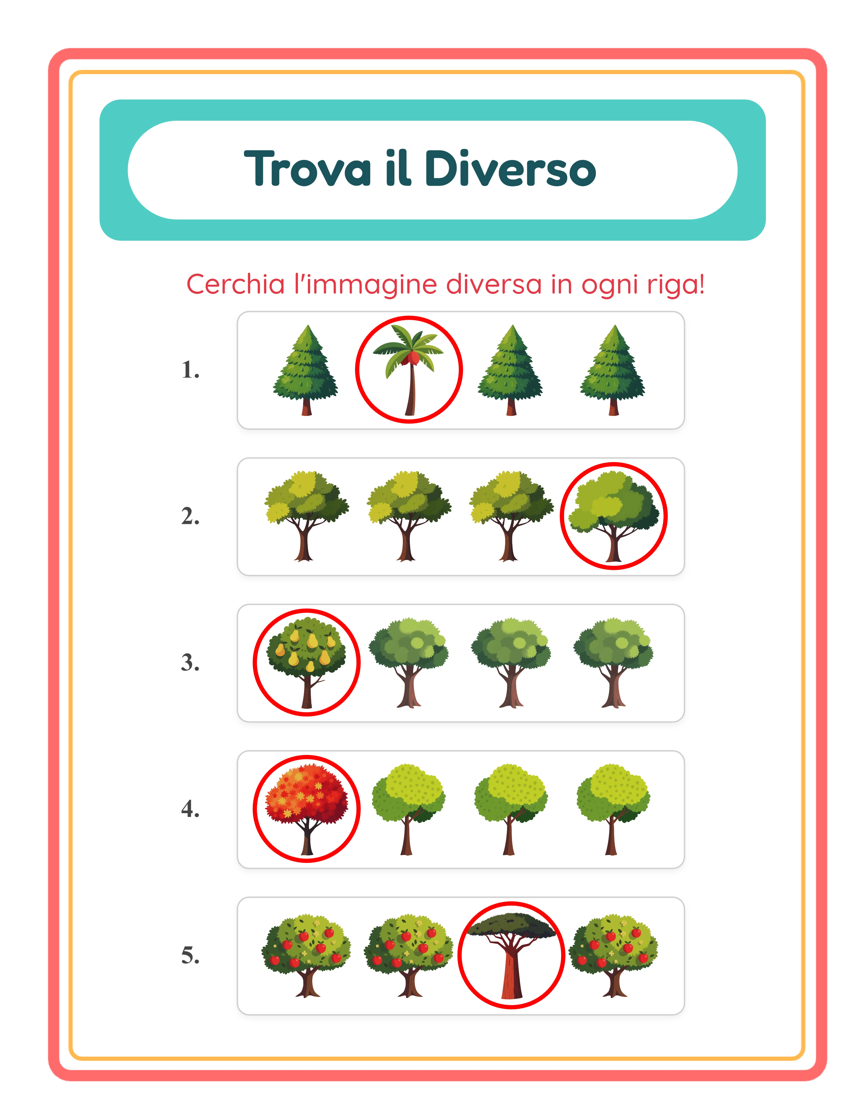 Chiave di risposta trova l'intruso con contorni cerchio rosso disegnati attorno all'intruso in ogni riga con spessore tratto scalato alla dimensione dell'immagine