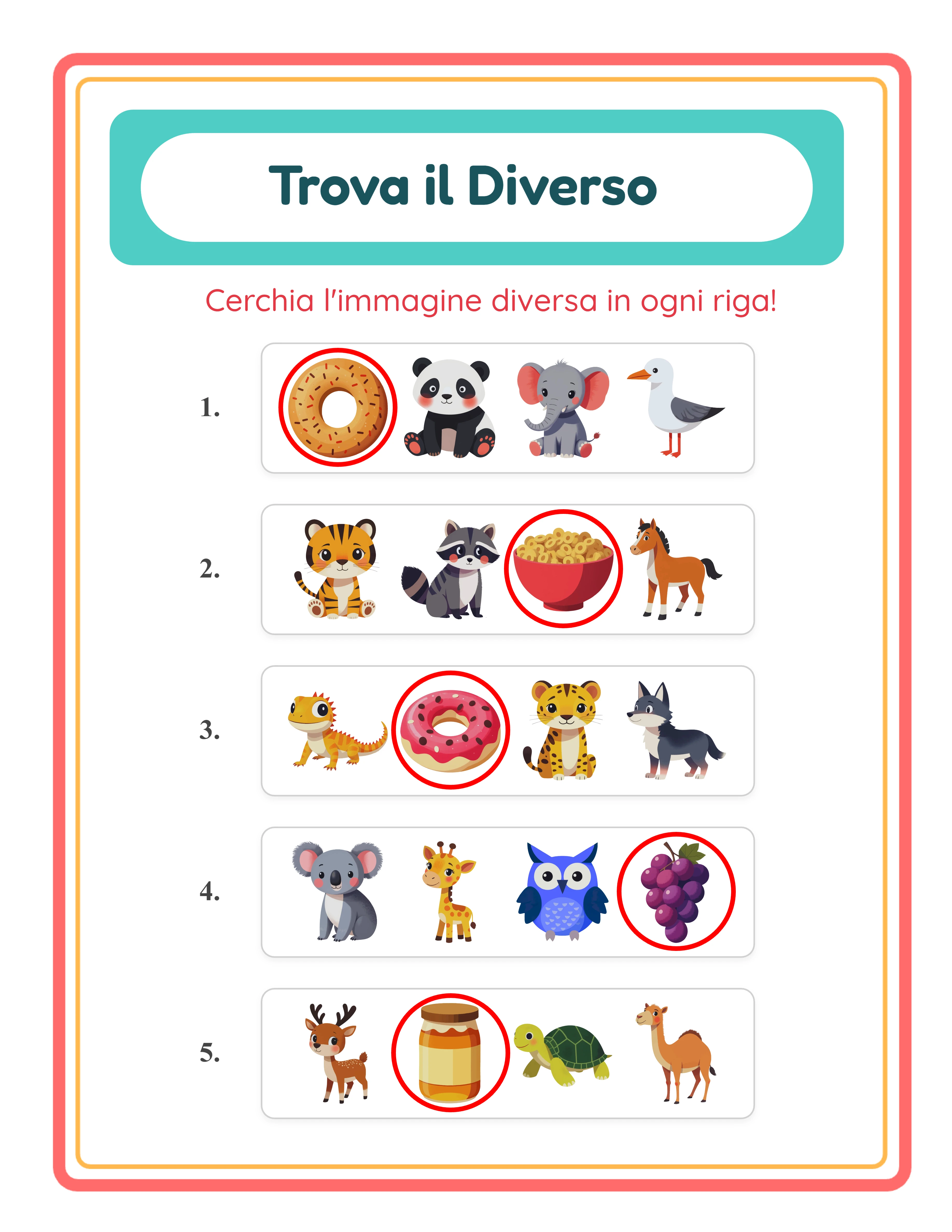 Chiave di risposta dell'intruso