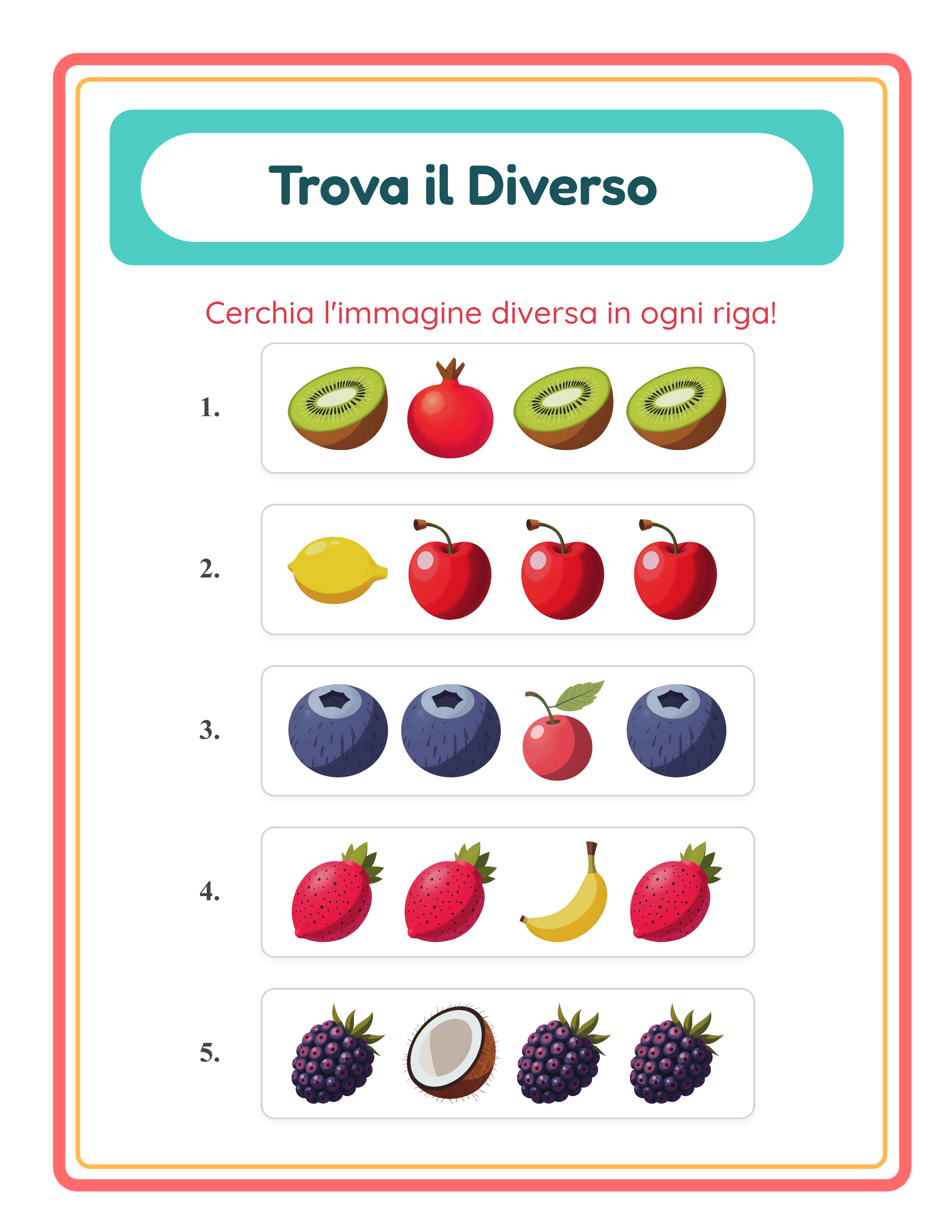 Scheda dell'intruso professionale