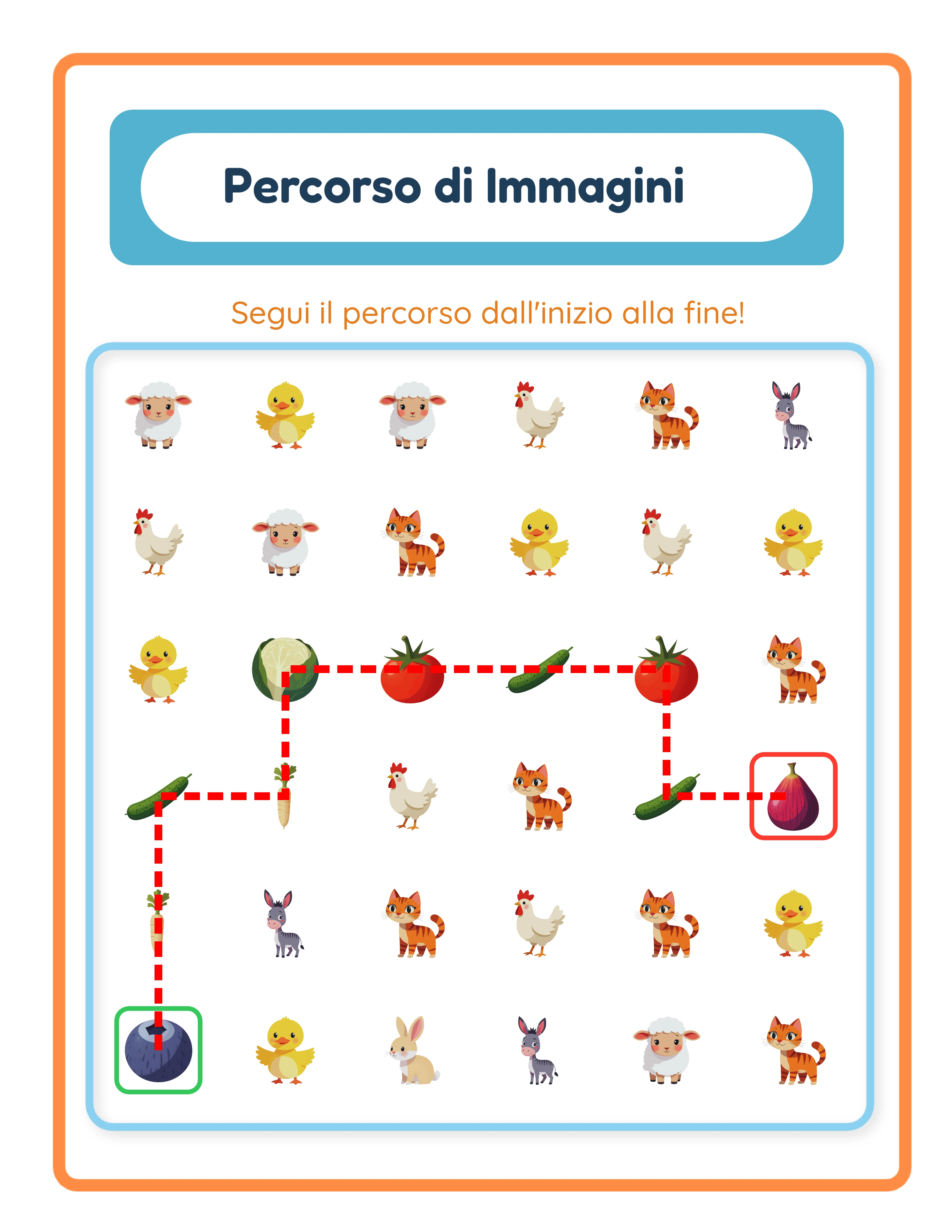 Picture pathway solution key