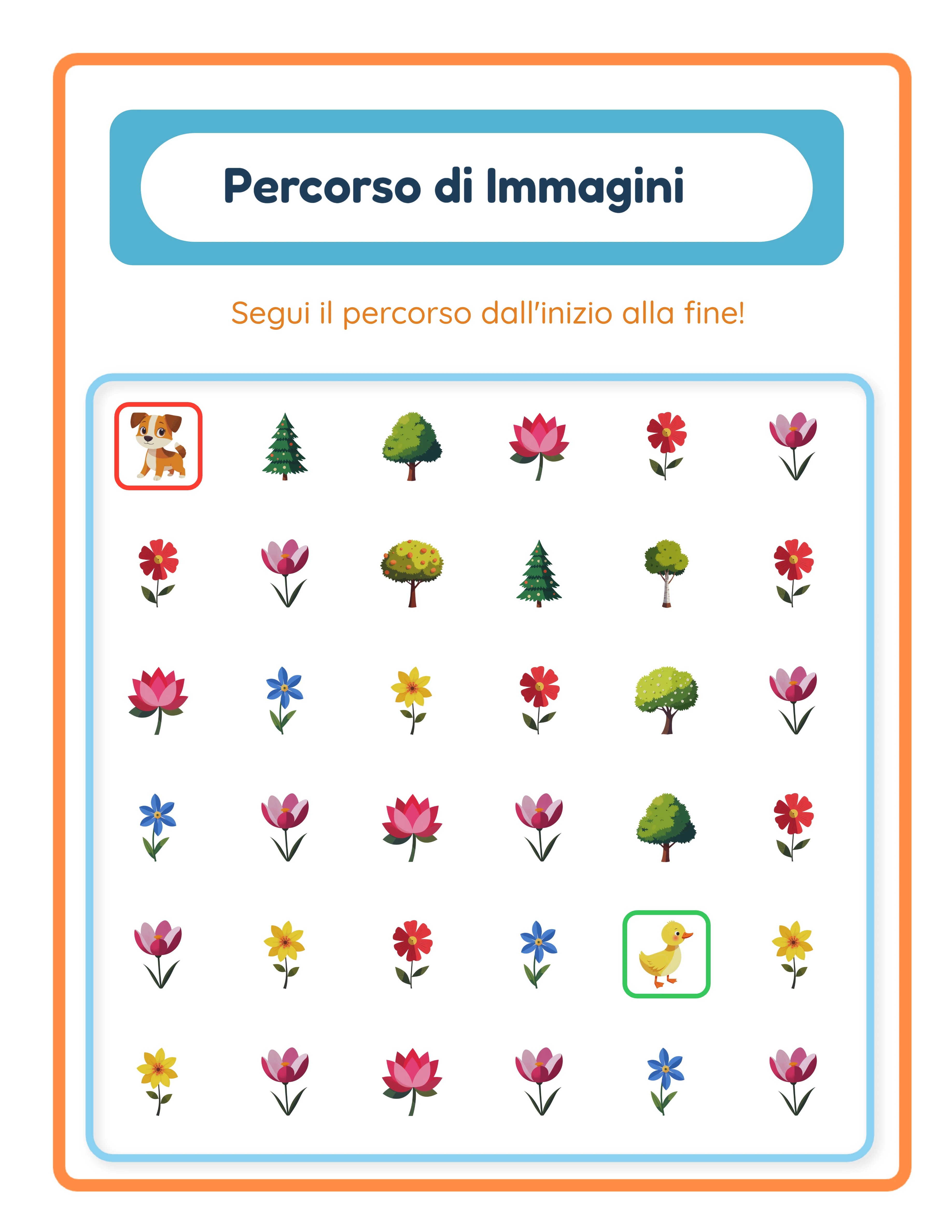 Percorso in immagini — navigazione tematica a griglia