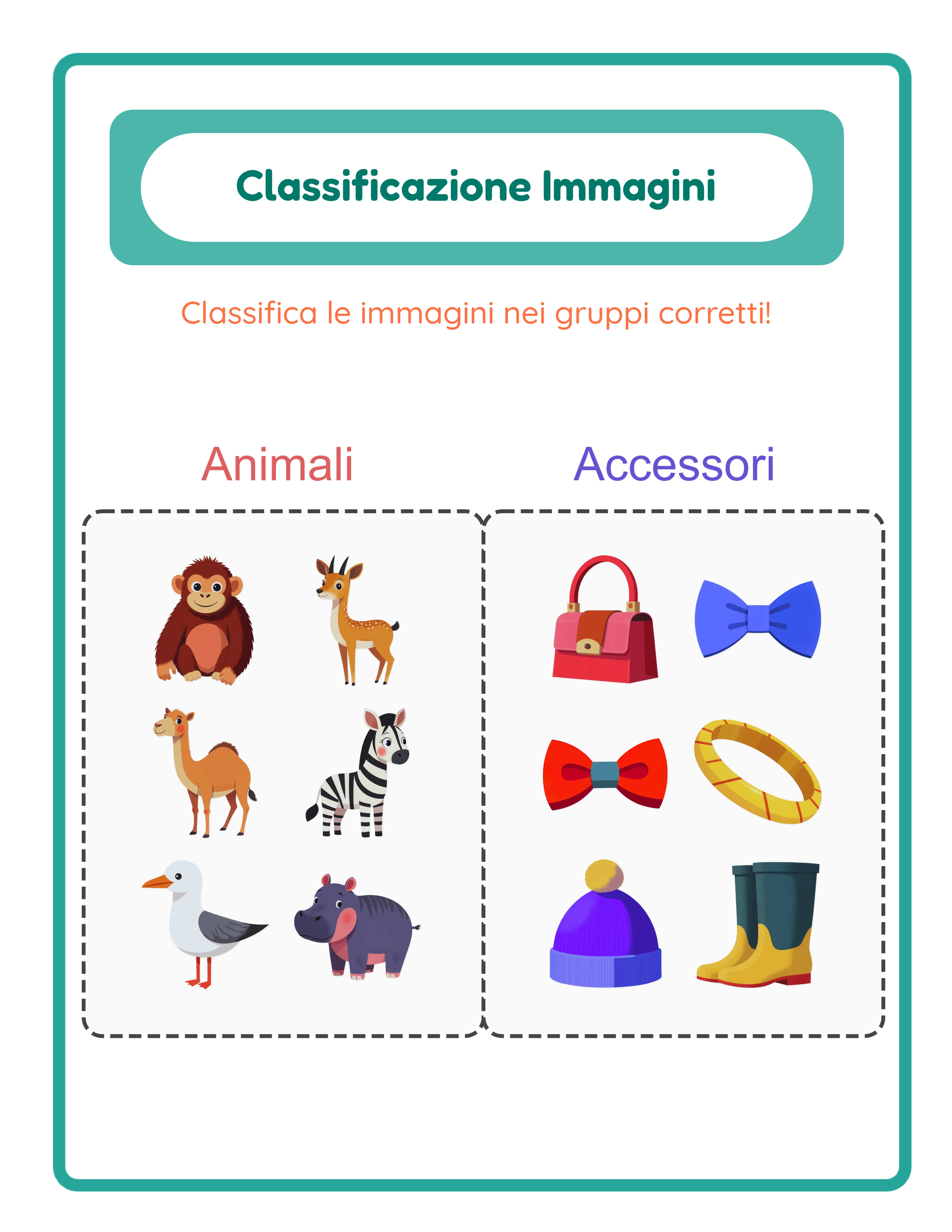 Chiave di risposta classificazione immagini