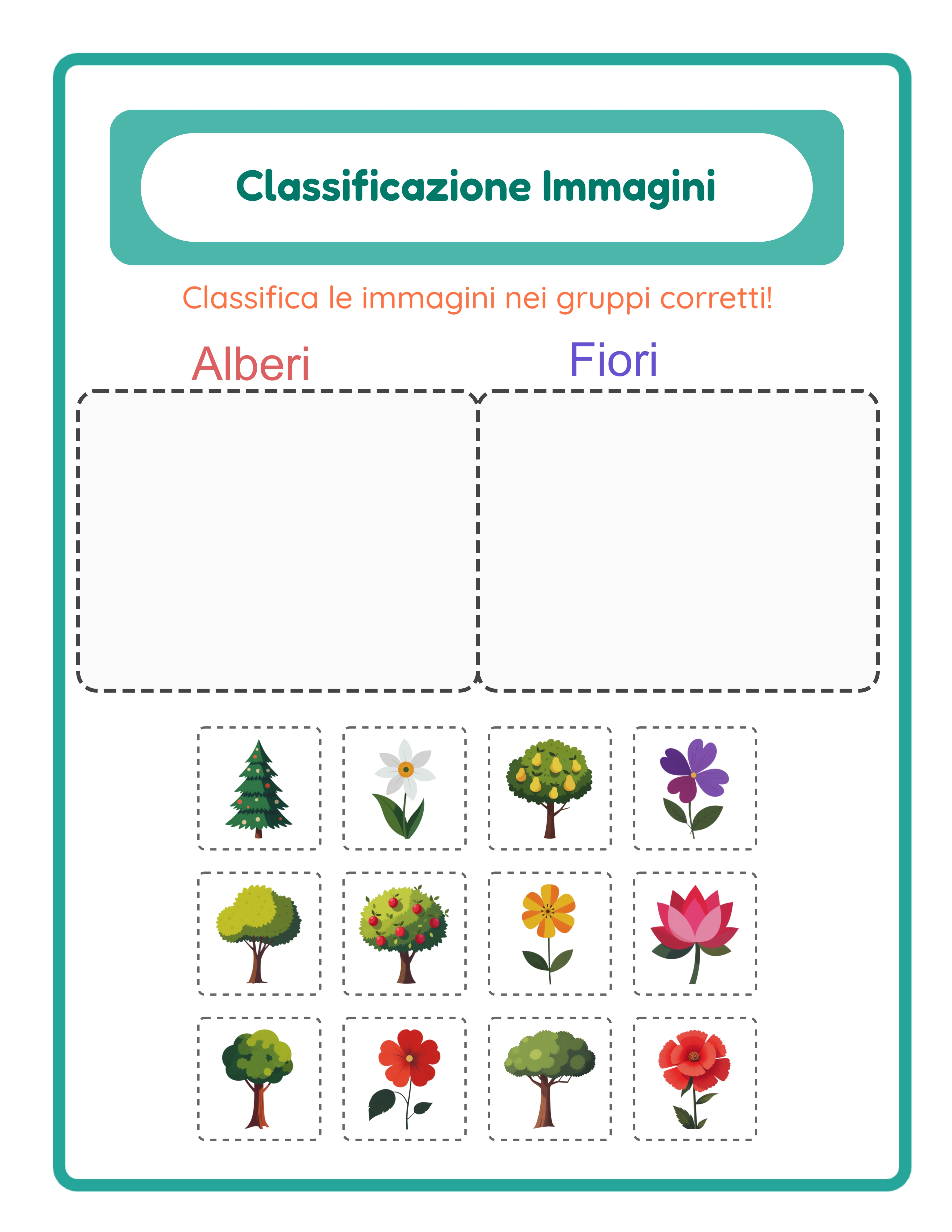 Classificazione immagini — attività di classificazione tematica