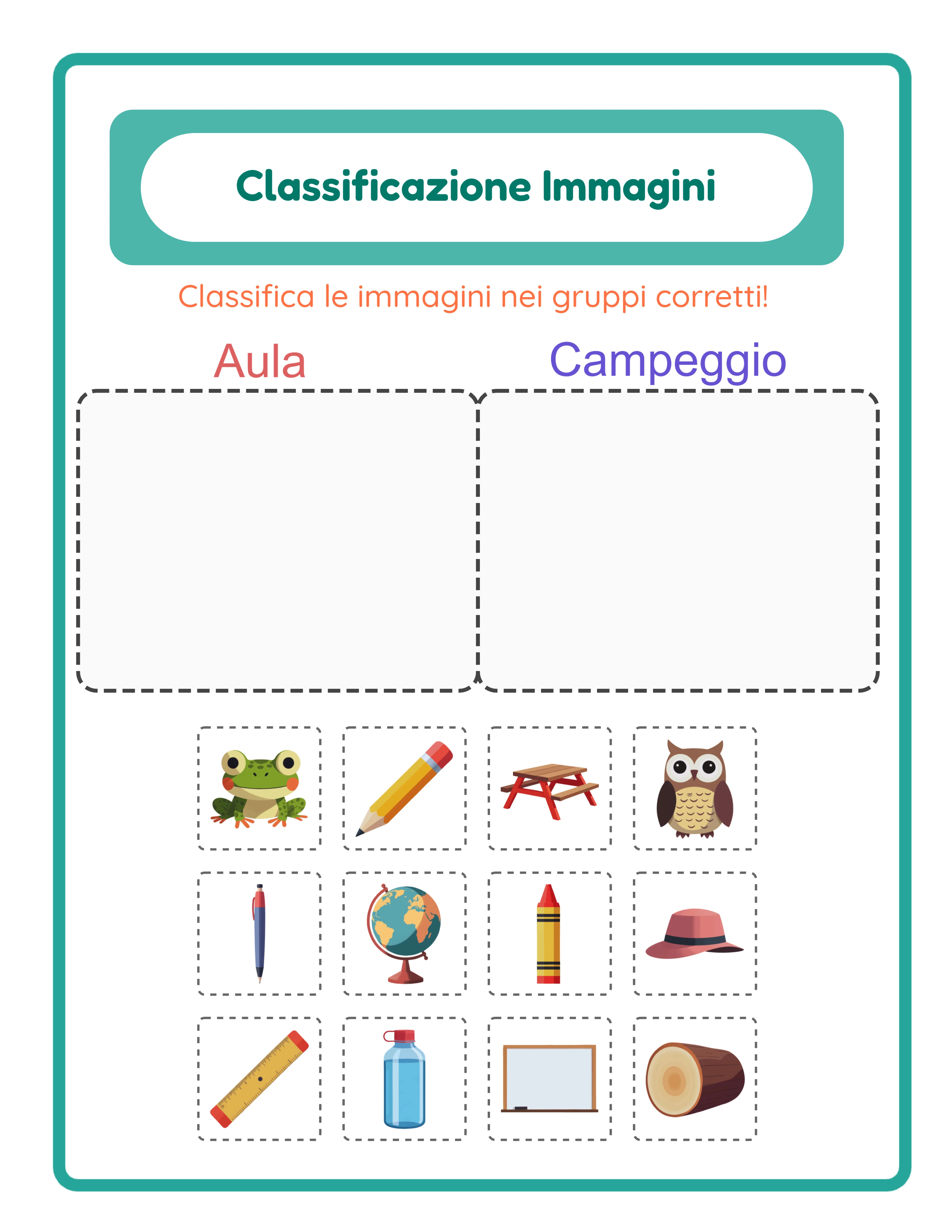 Classificazione immagini — categorizzazione avanzata