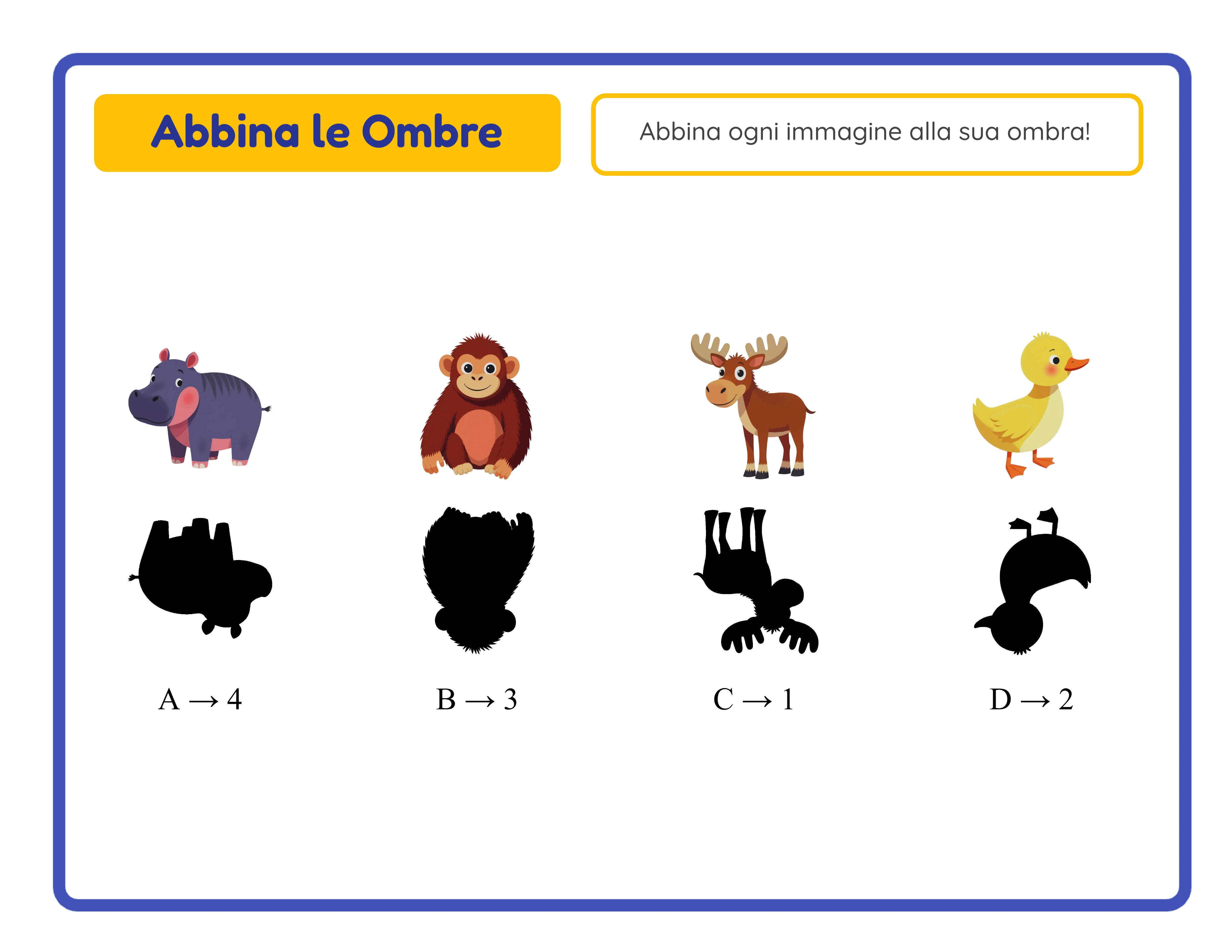 Chiave di risposta auto-generata che mostra immagini originali accanto alle sagome con etichette di abbinamento lettera-numero corrette