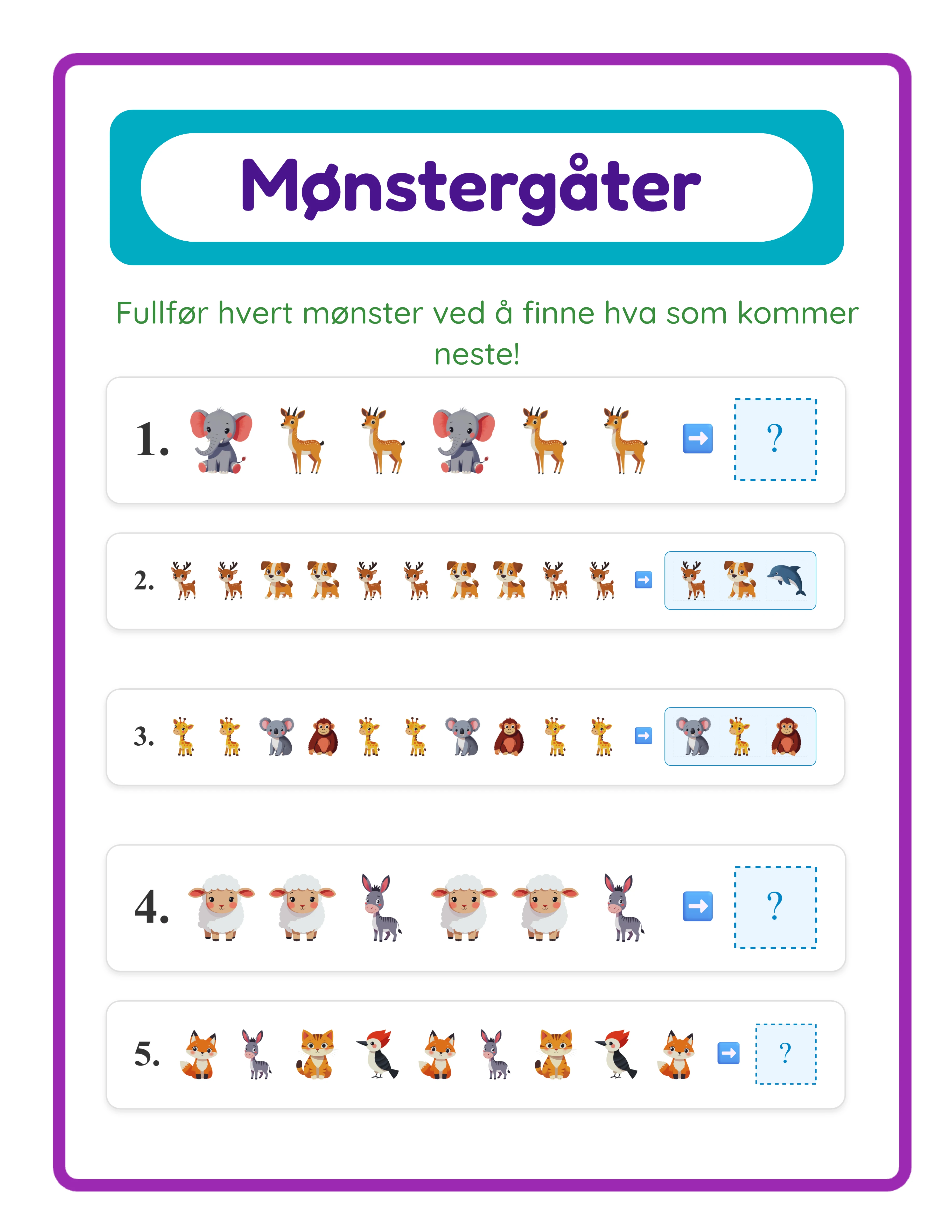 Bulklisensierte mønstergjenkjenningssamlinger for tidlige matematikkprogrammer