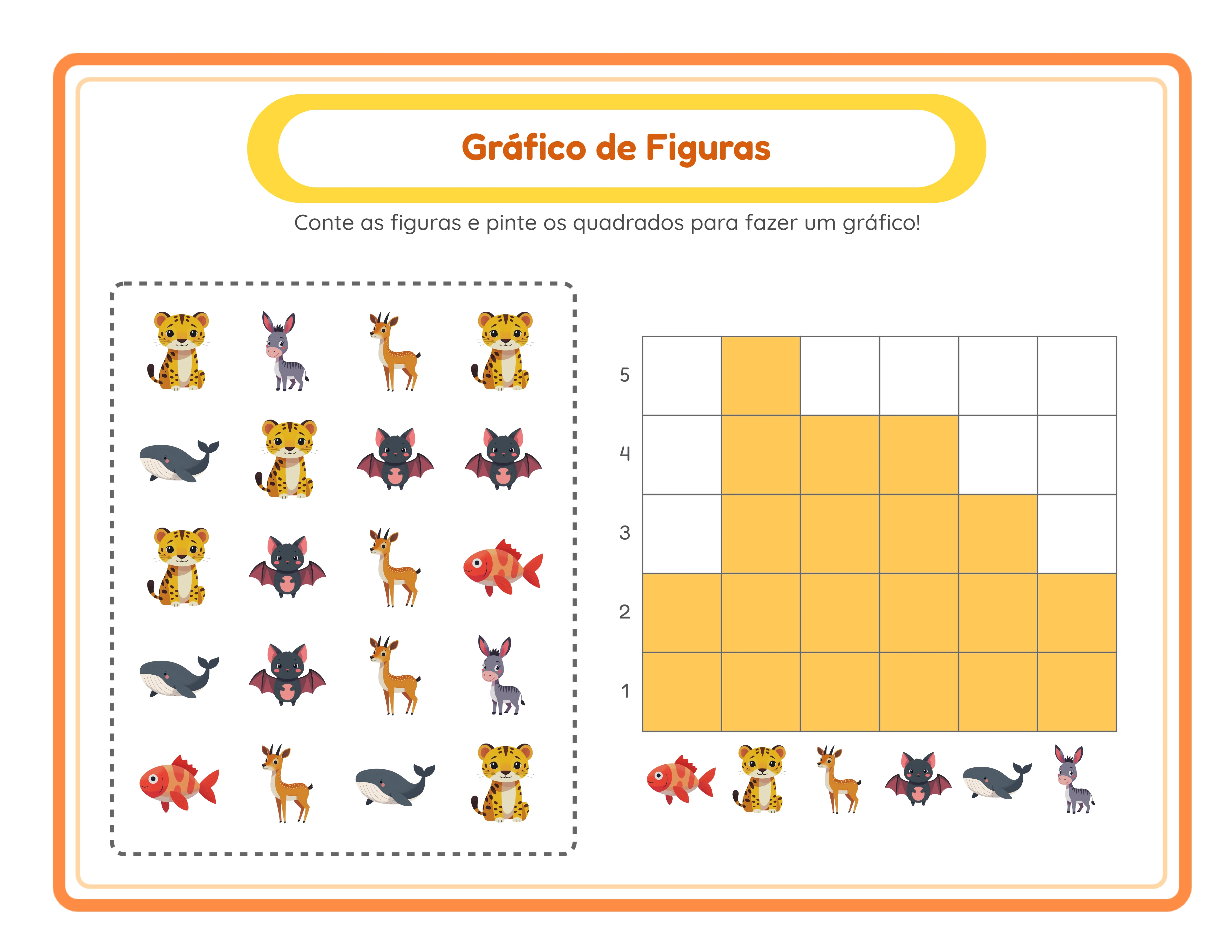 Gabarito do gráfico em imagens