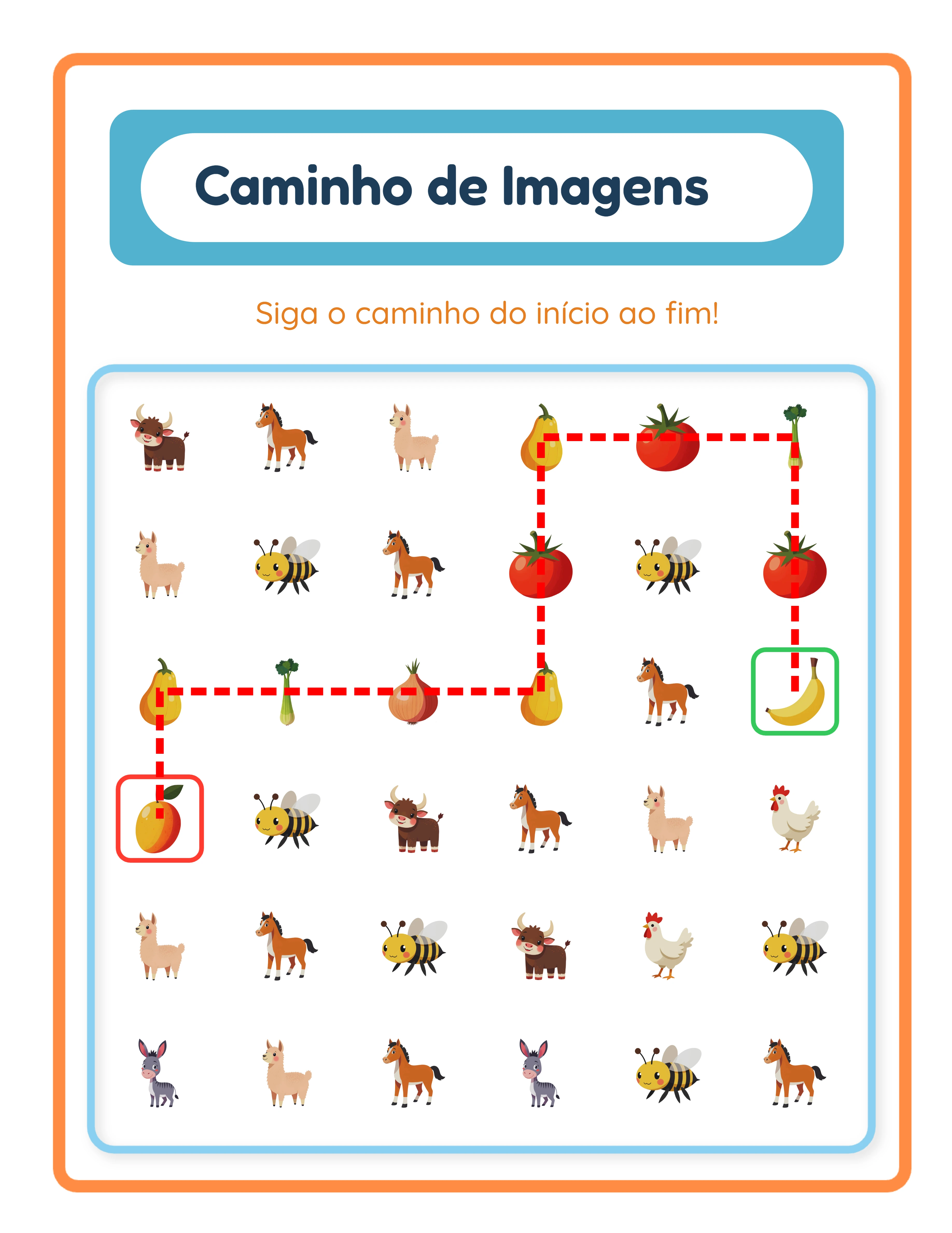 Gabarito do caminho em imagens
